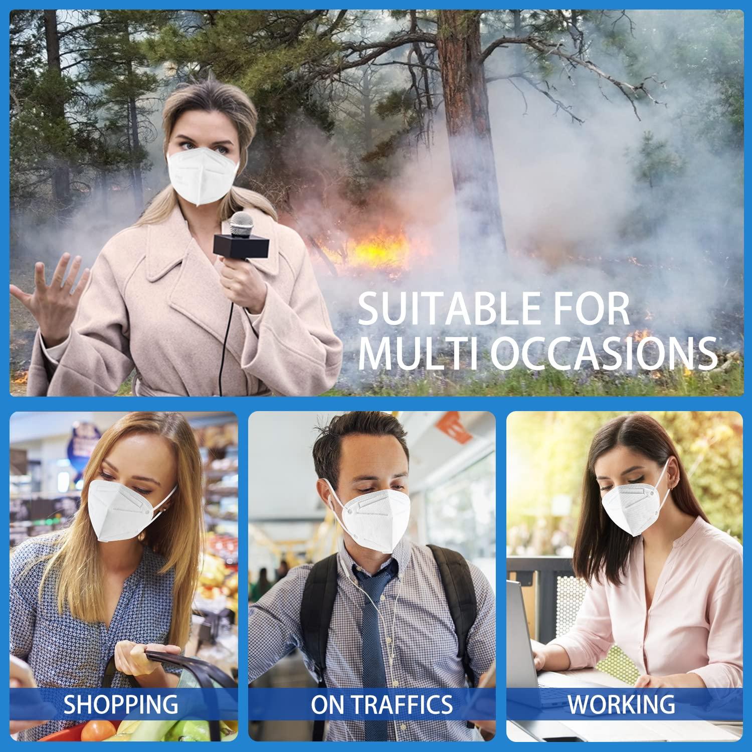 Hotodeal KN95 Face Mask 20 PCS,5 Layers Cup Dust Mask Against PM2.5 from Fire Smoke, Dust, for Men, Women, Essential Workers(White) - Image 6