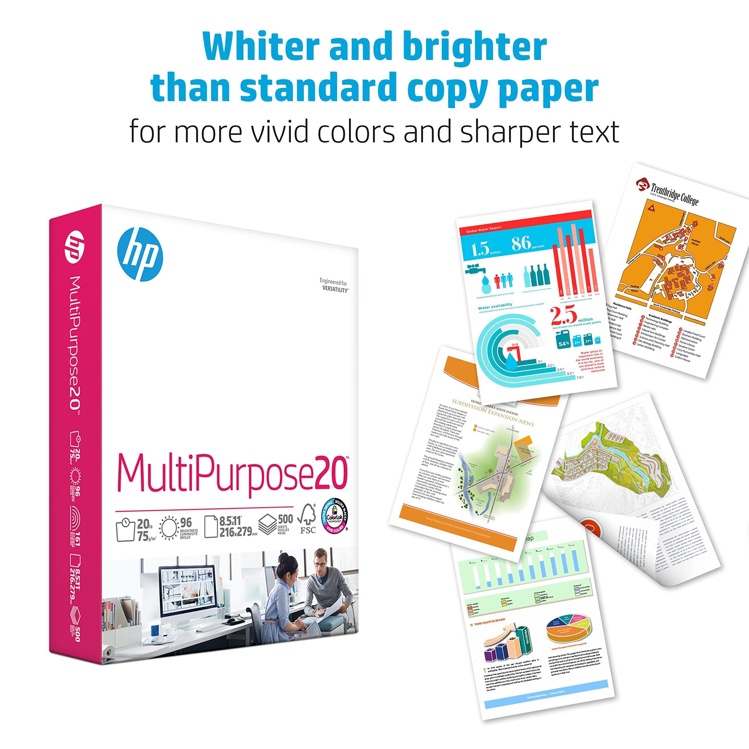 HP Printer Paper | 8.5 x 11 Paper | MultiPurpose 20 lb | 3 Ream Case - 1500 Sheets | 96 Bright | Made in USA - FSC Certified | 112530C - Image 3