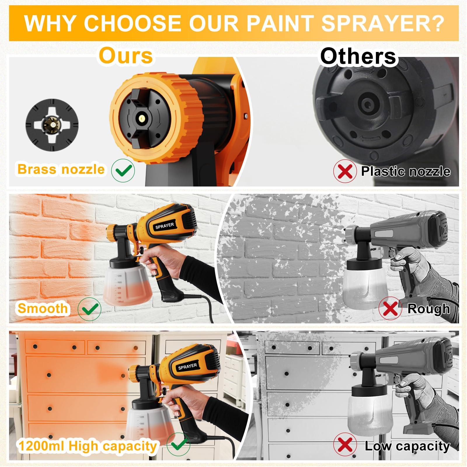 VONFORN Paint Sprayer, 700W HVLP Spray Gun with Cleaning & Blowing Joints, 4 Nozzles and 3 Patterns, Easy to Clean, for Furniture, Cabinets, Fence, Walls, Door, Garden Chairs etc. VF803 - Image 3