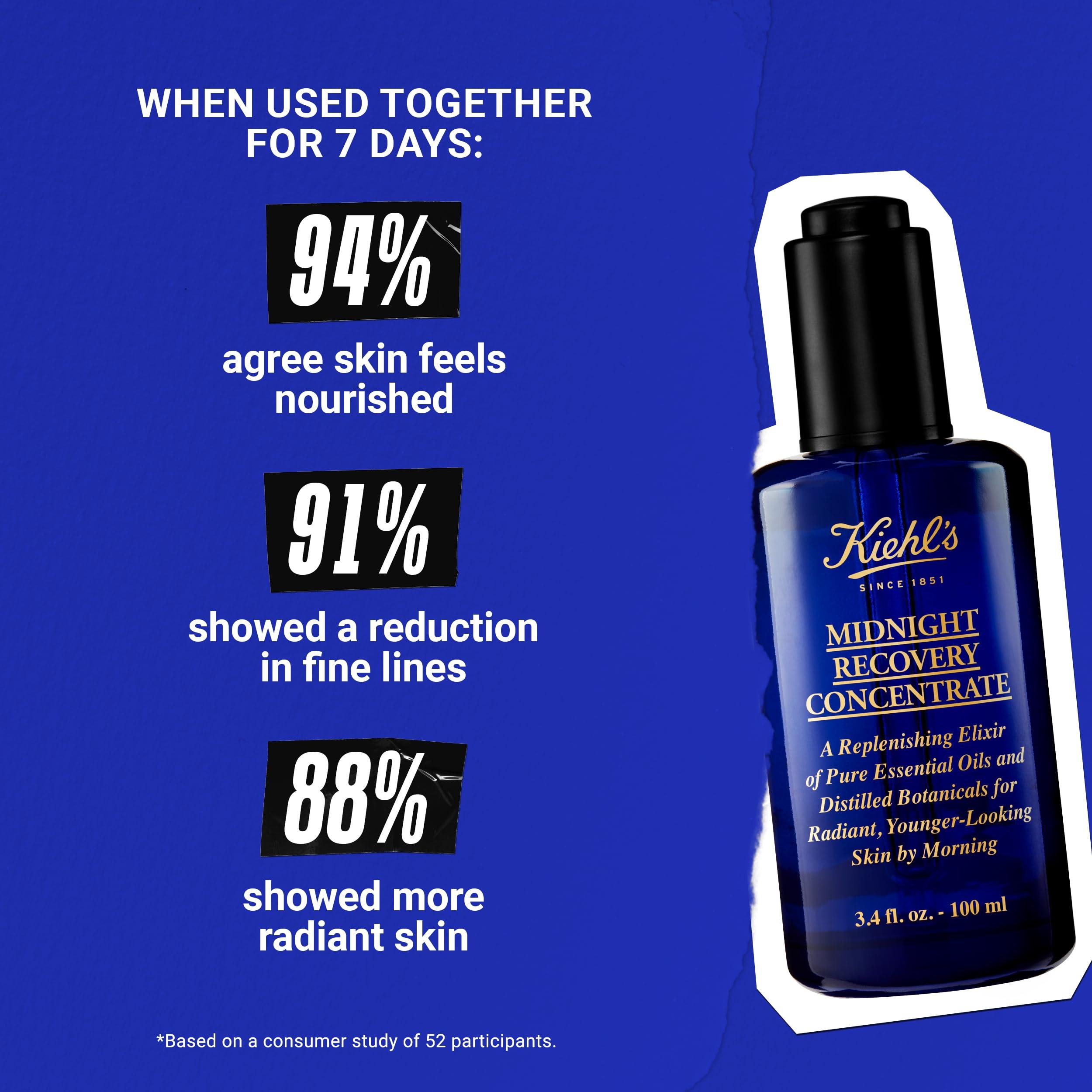 Kiehl's Midnight Recovery Concentrate Moisturizing Face Oil, Lightweight Facial Serum, Restores Skin Radiance Overnight, Reduces Fine Lines, Refines Skin Texture, 99.4% Naturally Derived - 3.4 fl oz - Image 5
