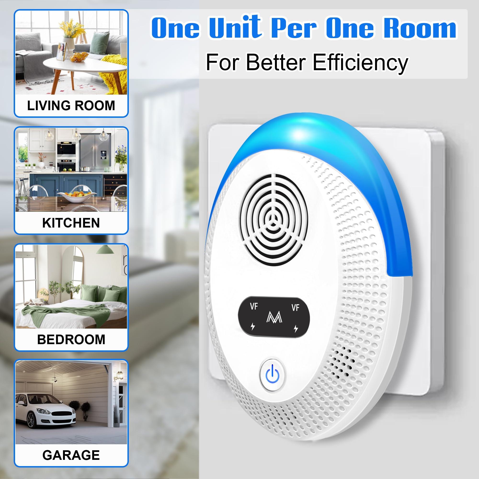 Seozio Ultrasonic Pest Repeller Indoor, Mouse Repellent, Pest Control, Pest Repellent for Home,Kitchen, Office, Warehouse, Hotel 6 Packs - Image 4