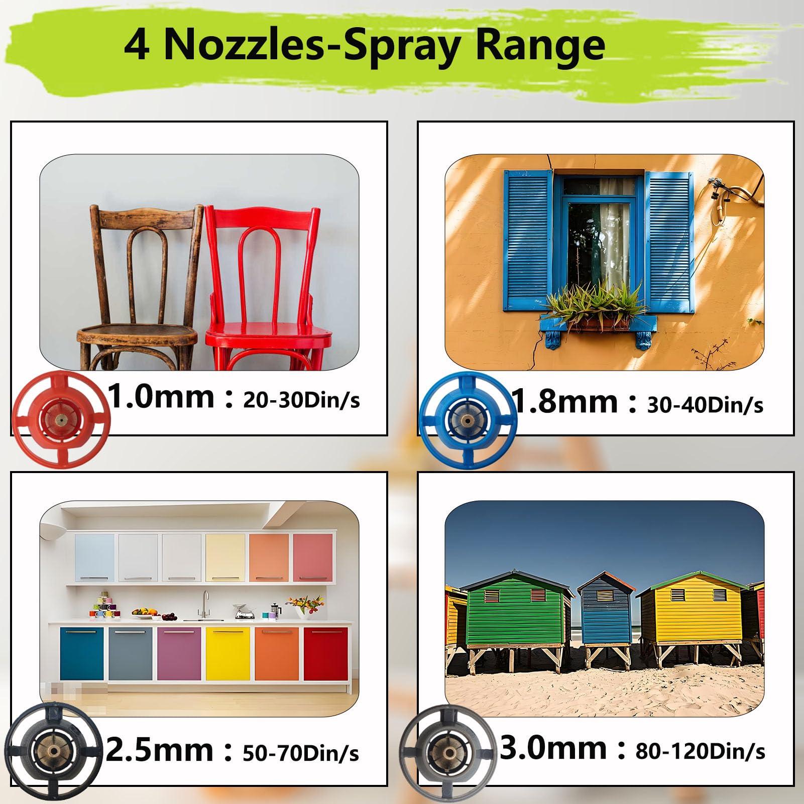 ONEFINSH Cordless Paint Sprayer for Ryobi 18V Battery, Handheld HVLP Paint Gun with 3 Spray Patterns & 4 Nozzles, Ideal for DIY Projects, House Painting, Furniture & More (No Battery Included) - Image 2