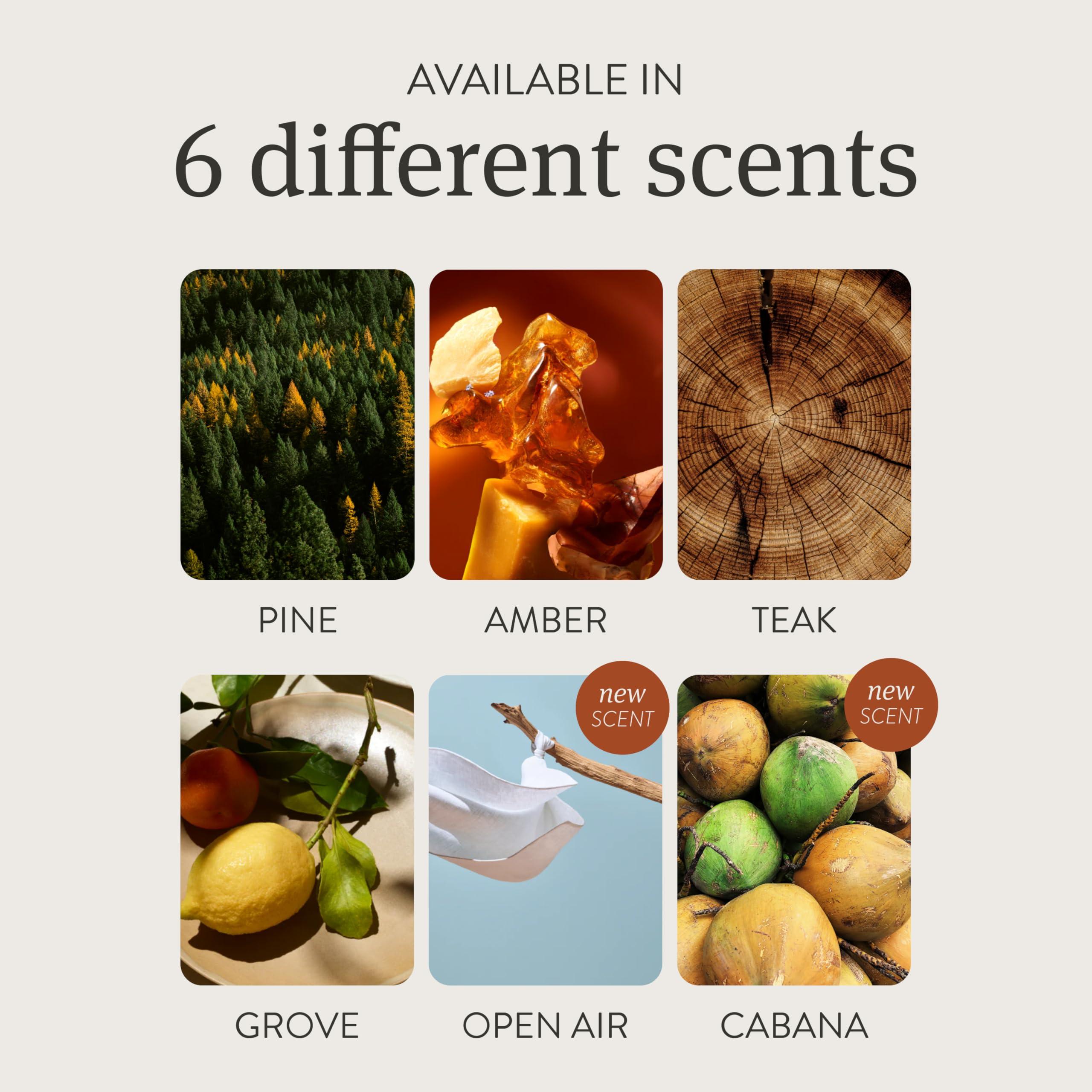 Drift Car Air Freshener - Wood Air Freshener - Car Odor Eliminator - Amber Scent Starter Kit - Image 4