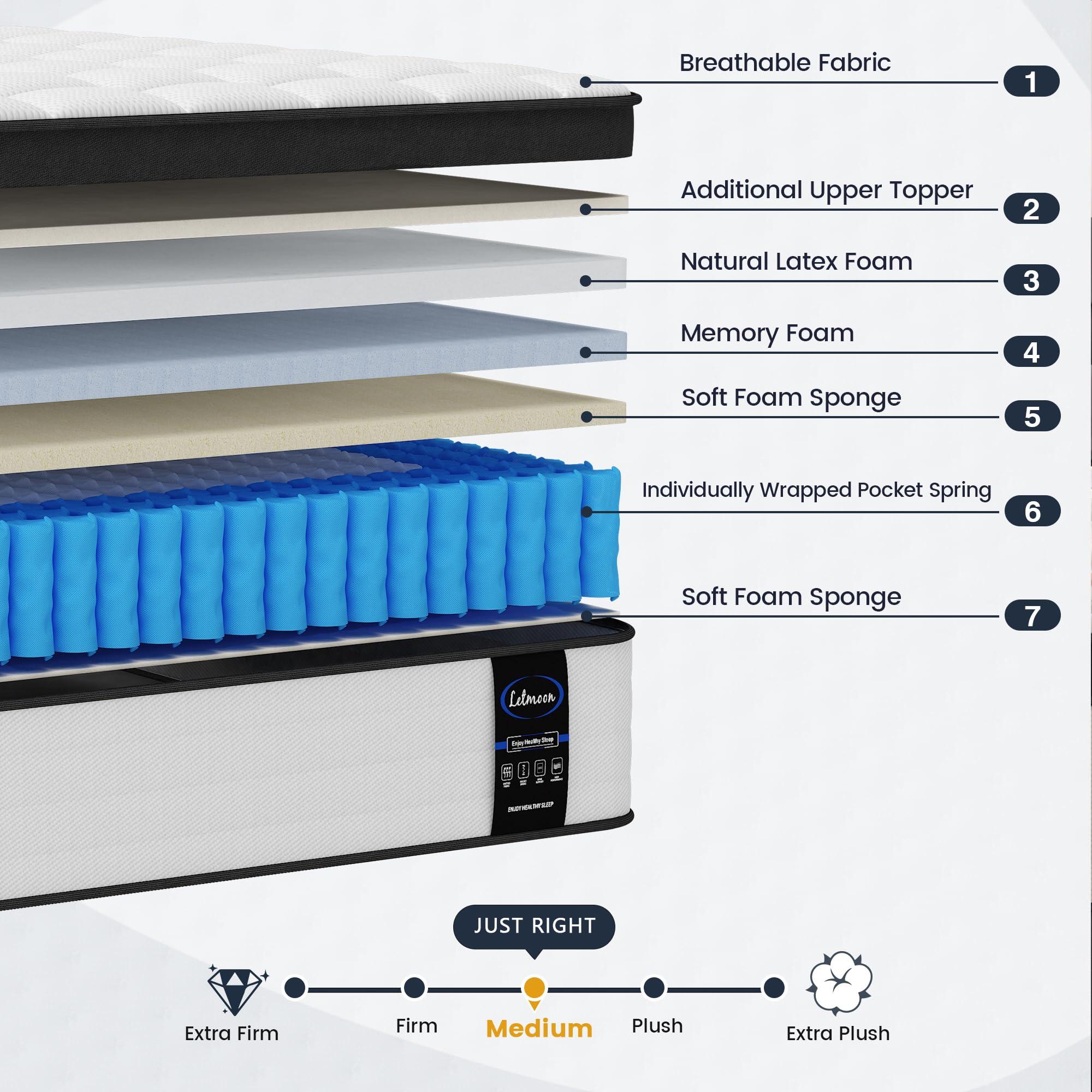 LETMOON King Mattress, 12 Inch Hybrid King Size Mattress, Medium Firm Memory Foam and Pocket Springs, 3 Coils Strong Edge Support, Pressure Relief, Bed in Box - Image 6