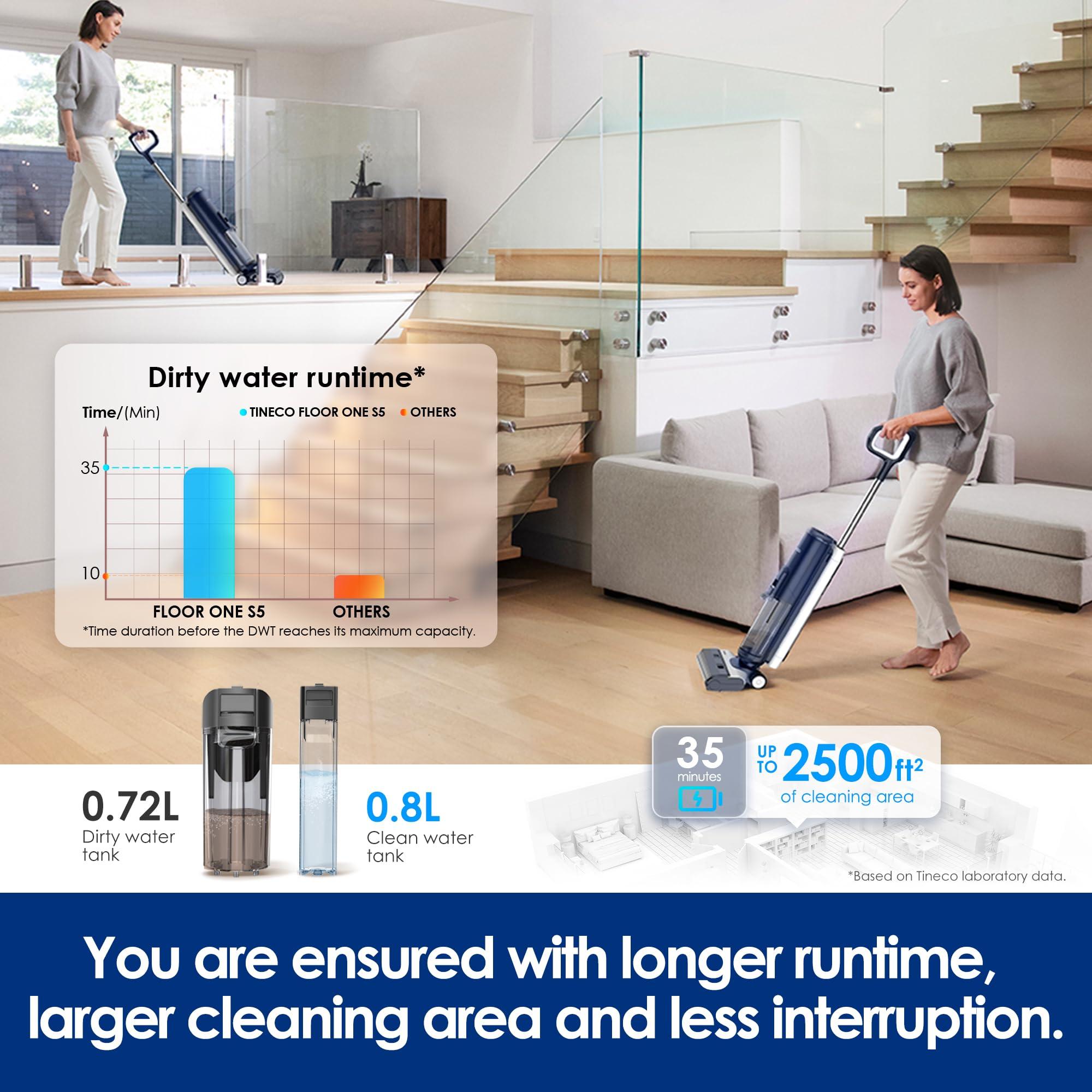 Tineco Floor ONE S5 Smart Cordless Wet Dry Vacuum Cleaner and Mop for Hard Floors, Digital Display, Long Run Time, Great for Sticky Messes and Pet Hair, Space-Saving Design, Blue - Image 7