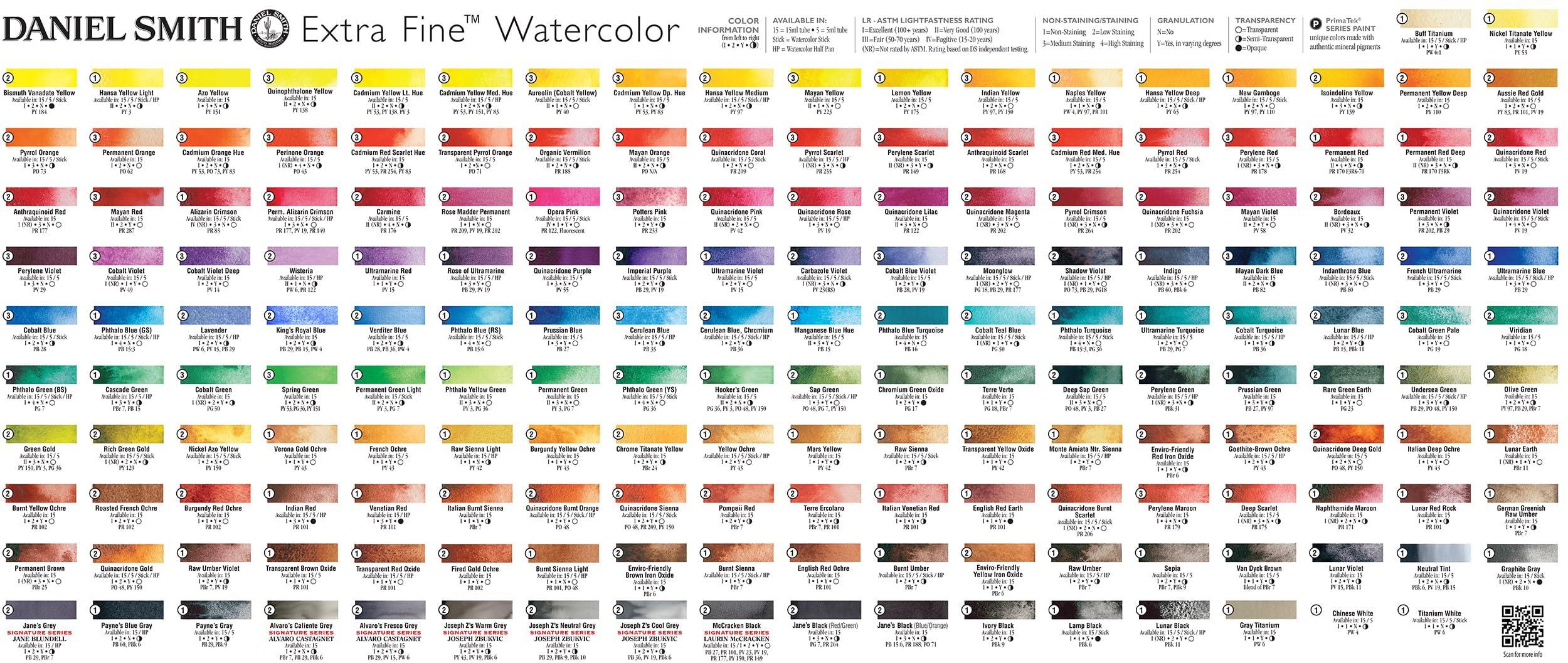 Daniel Smith 284600238 DANIEL SMITH Extra Fine Watercolor 15ml Paint Tube, Quinacridone, Gold - Image 4