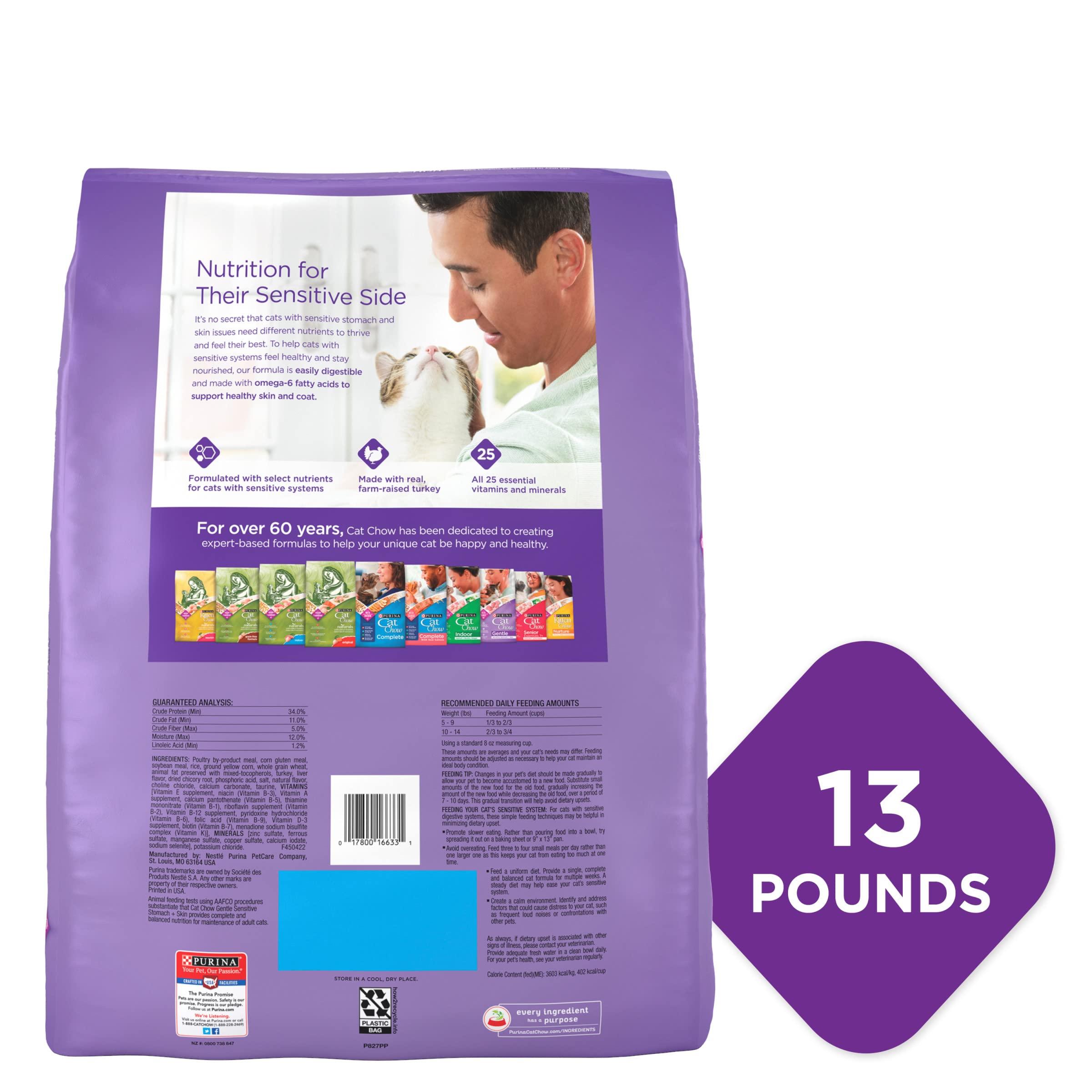 Purina Cat Chow Gentle Dry Cat Food, Sensitive Stomach + Skin - 13 lb. Bag - Image 6