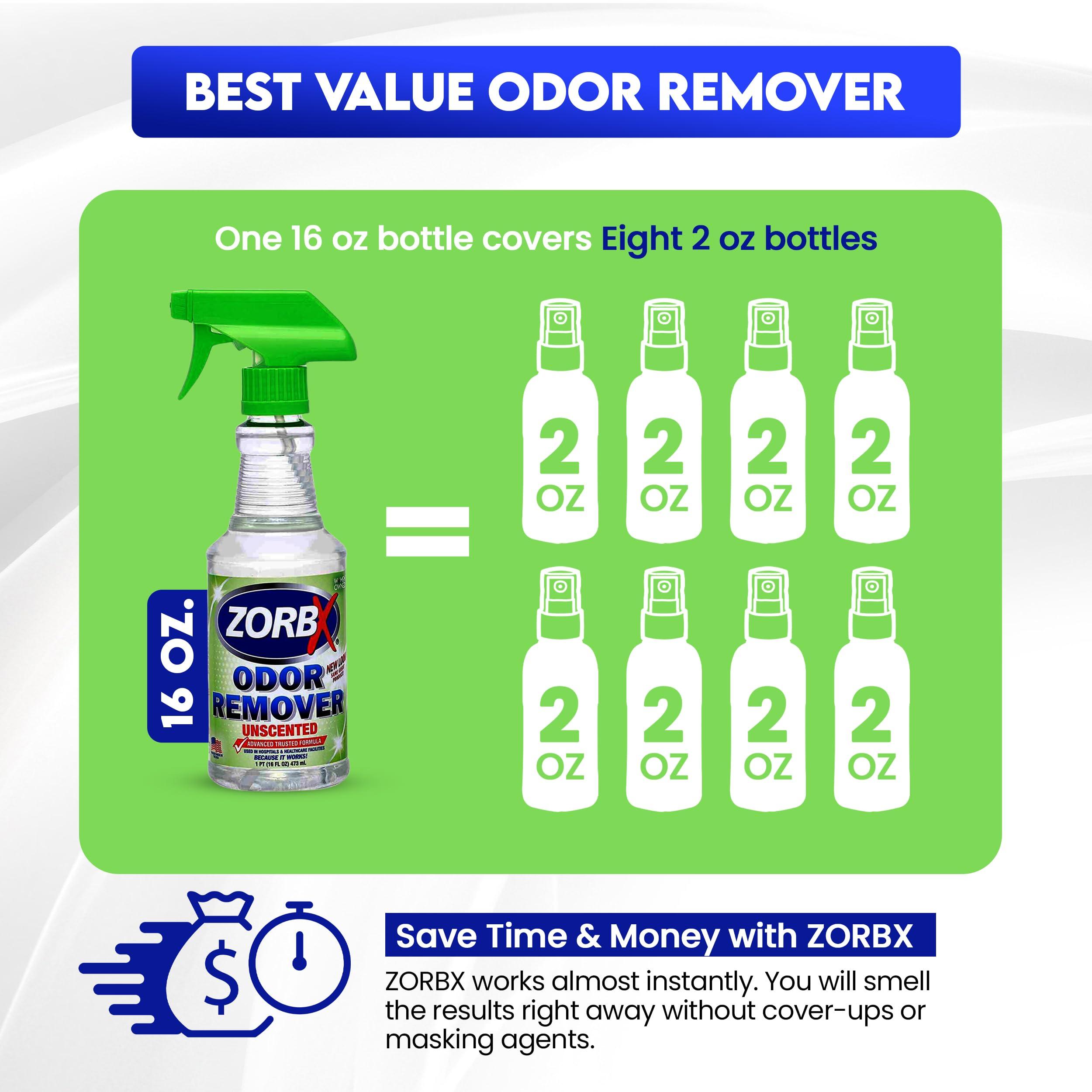 ZORBX Unscented Odor Eliminator for Strong Odor 16 Fl Oz - Used in Hospitals & Healthcare Facilities - Advanced Trusted Formula, Fast-Acting Odor Remover Spray for Dog, Cat, House & Carpet - Image 4