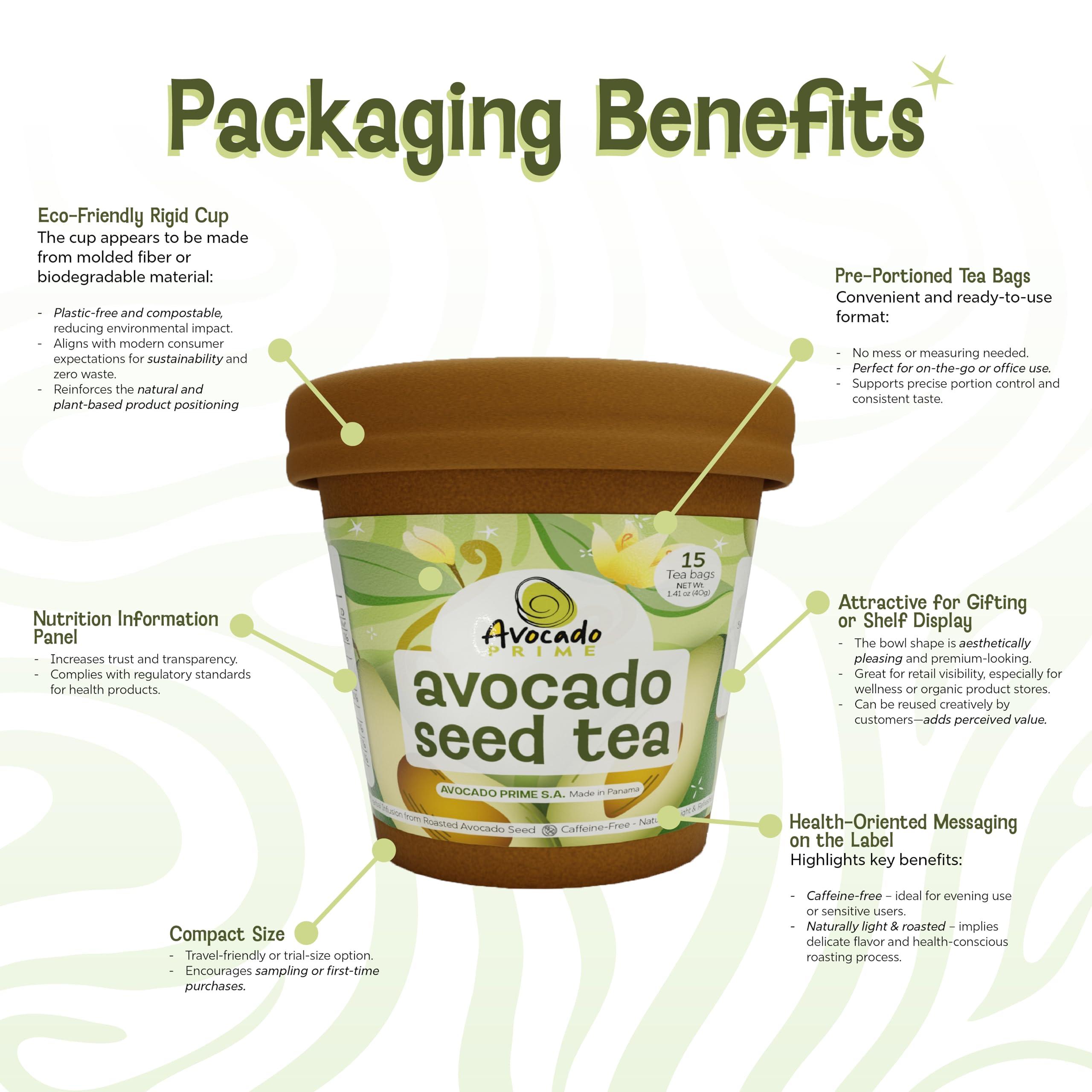 Avocado Seed Tea – Organic Herbal Avocado Tea from Dehydrated Avocado Seeds, 15 Avocado Tea Bags – Supports Detox, Digestion & Wellness, Caffeine-Free Natural, Antioxidant-Rich, Te de Aguacate - Image 6