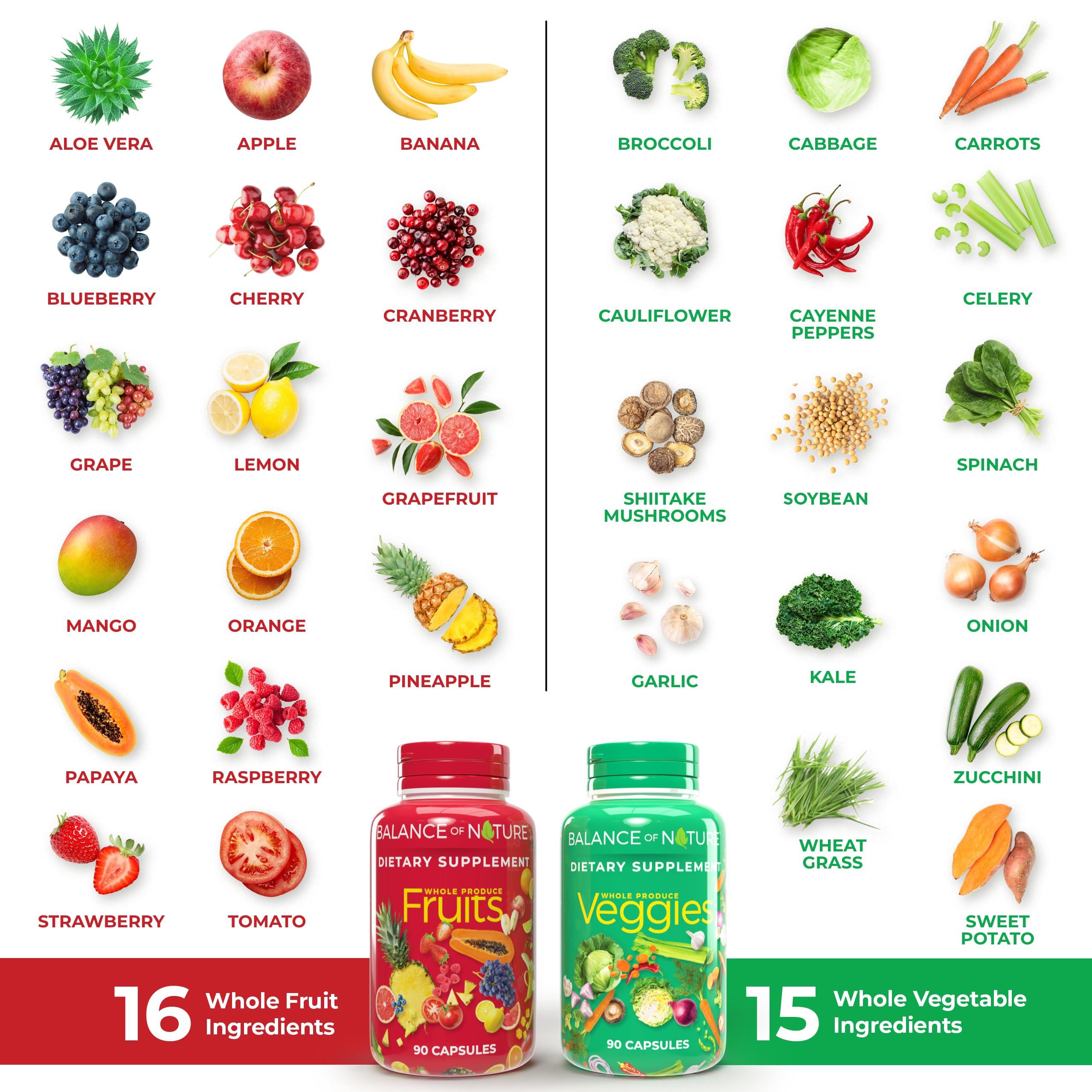 Balance of Nature Fruits and Veggies Supplements - Whole Fruit and Vegetable Ingredients for Women, Men, and Kids - 90 Fruit Capsules, 90 Veggie Capsules - 1 Set - Image 4