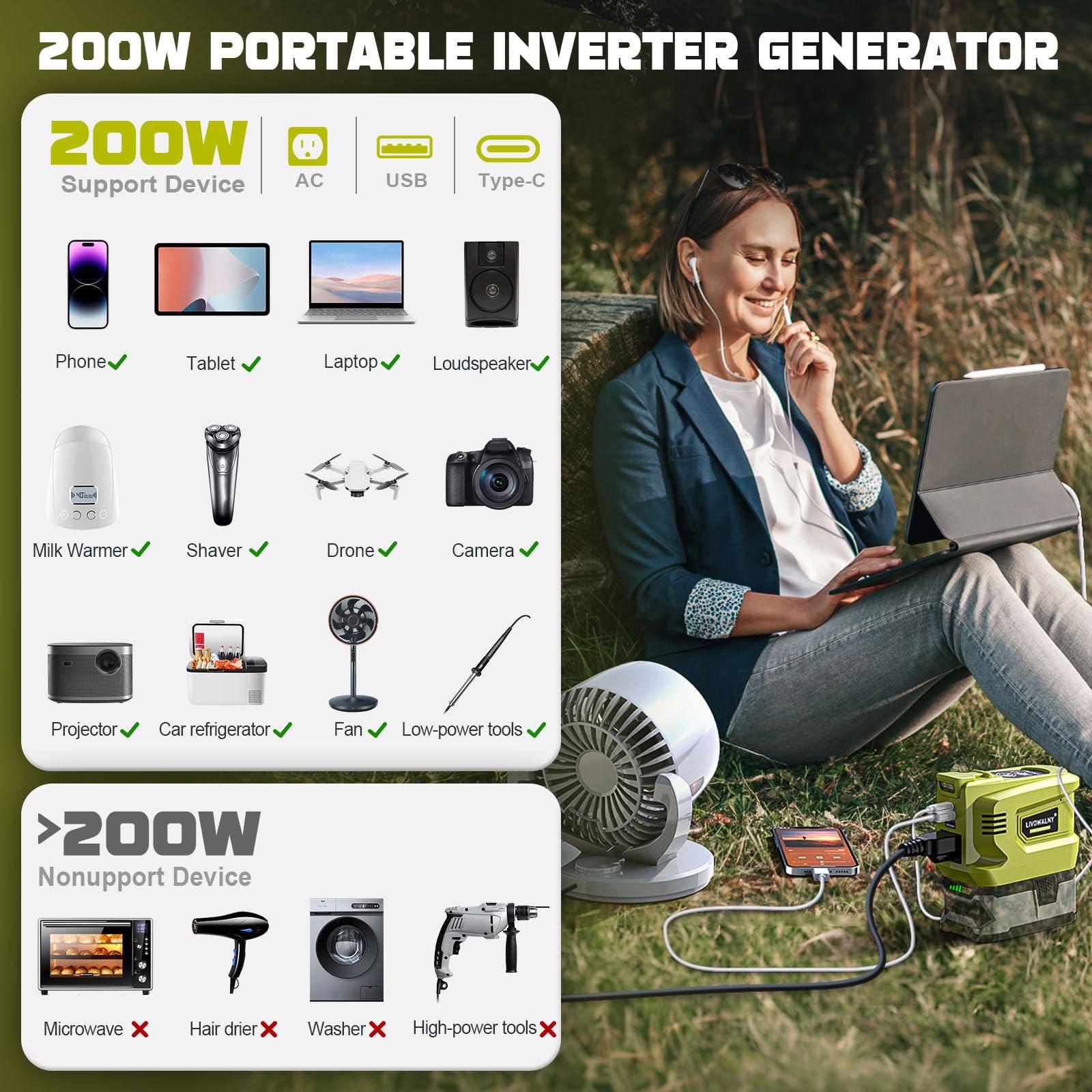 200W Power Inverter for Ryobi 18V, DC 18V to AC 110-120V Battery Inverter, Portable Power Station Generator, Charger Adapter Battery Powered Outlet with 2 USB Ports & 1 Type-C & 1 AC Outlet - Image 6
