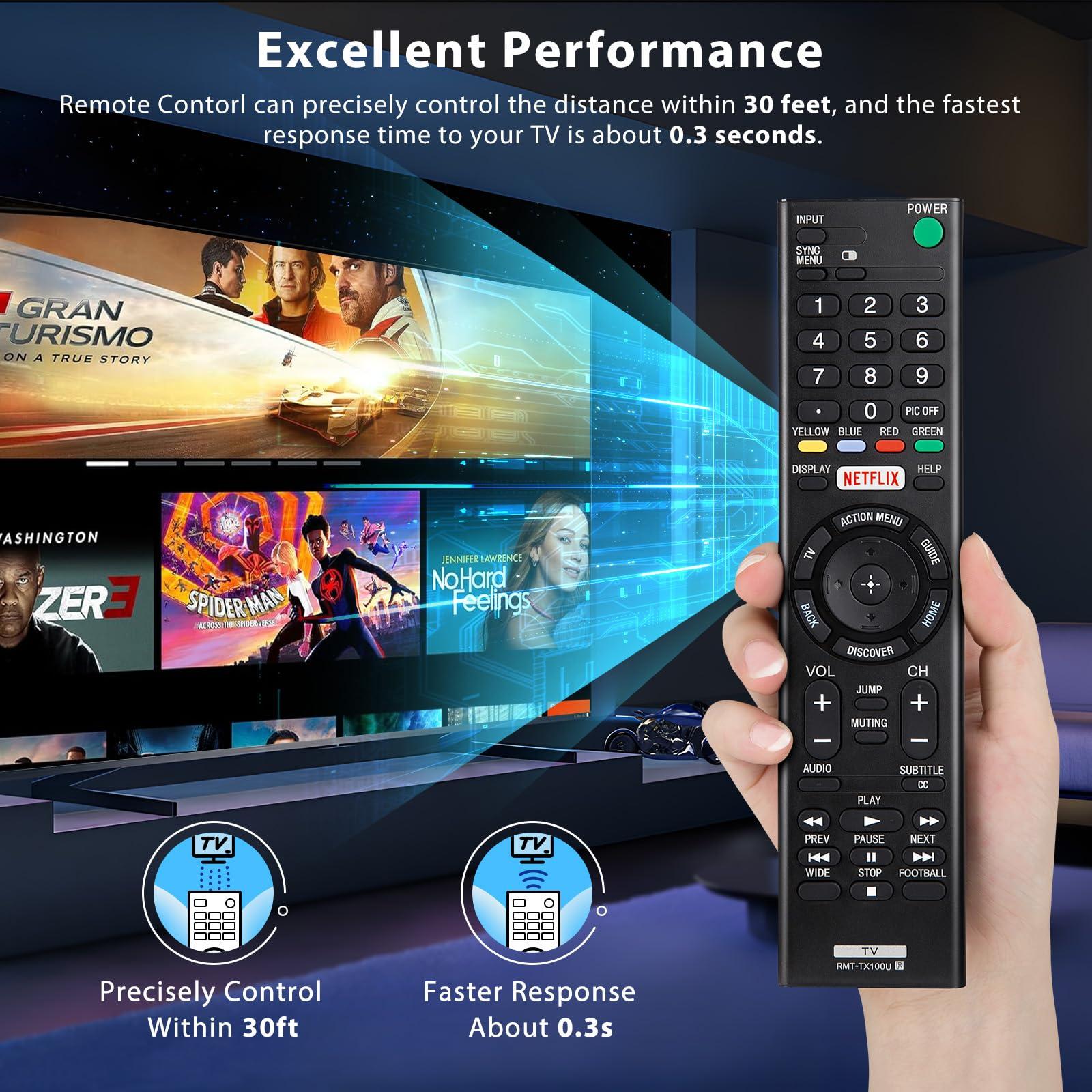 Universal for Sony TV Remote Control Replacement Compatible with Sony Bravia Smart LCD LED HD TVs RMT-TX100U - Image 4