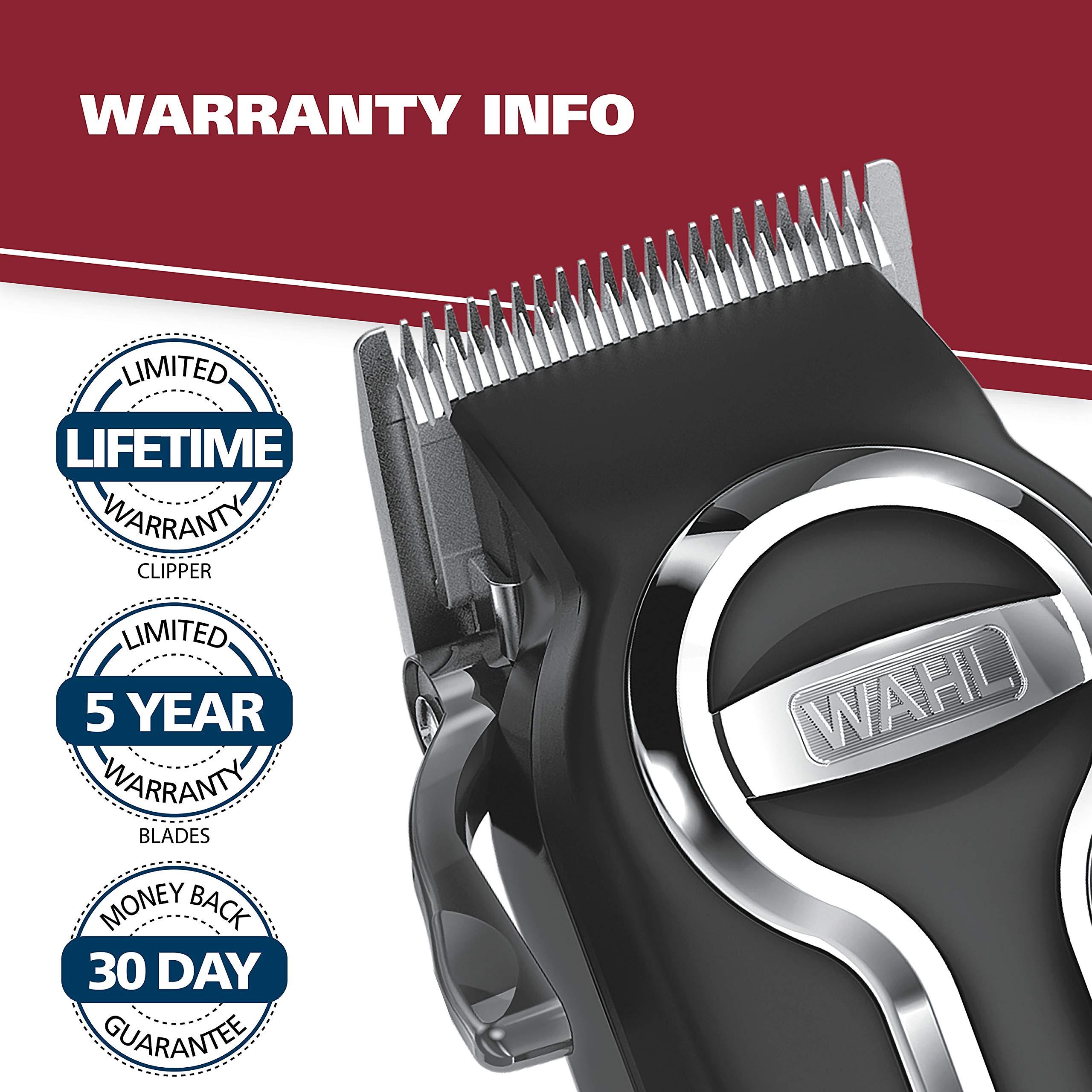 Wahl USA Elite Pro High-Performance Corded Home Haircut & Grooming Kit for Men – Electric Hair Clipper – Model 79602M - Image 8