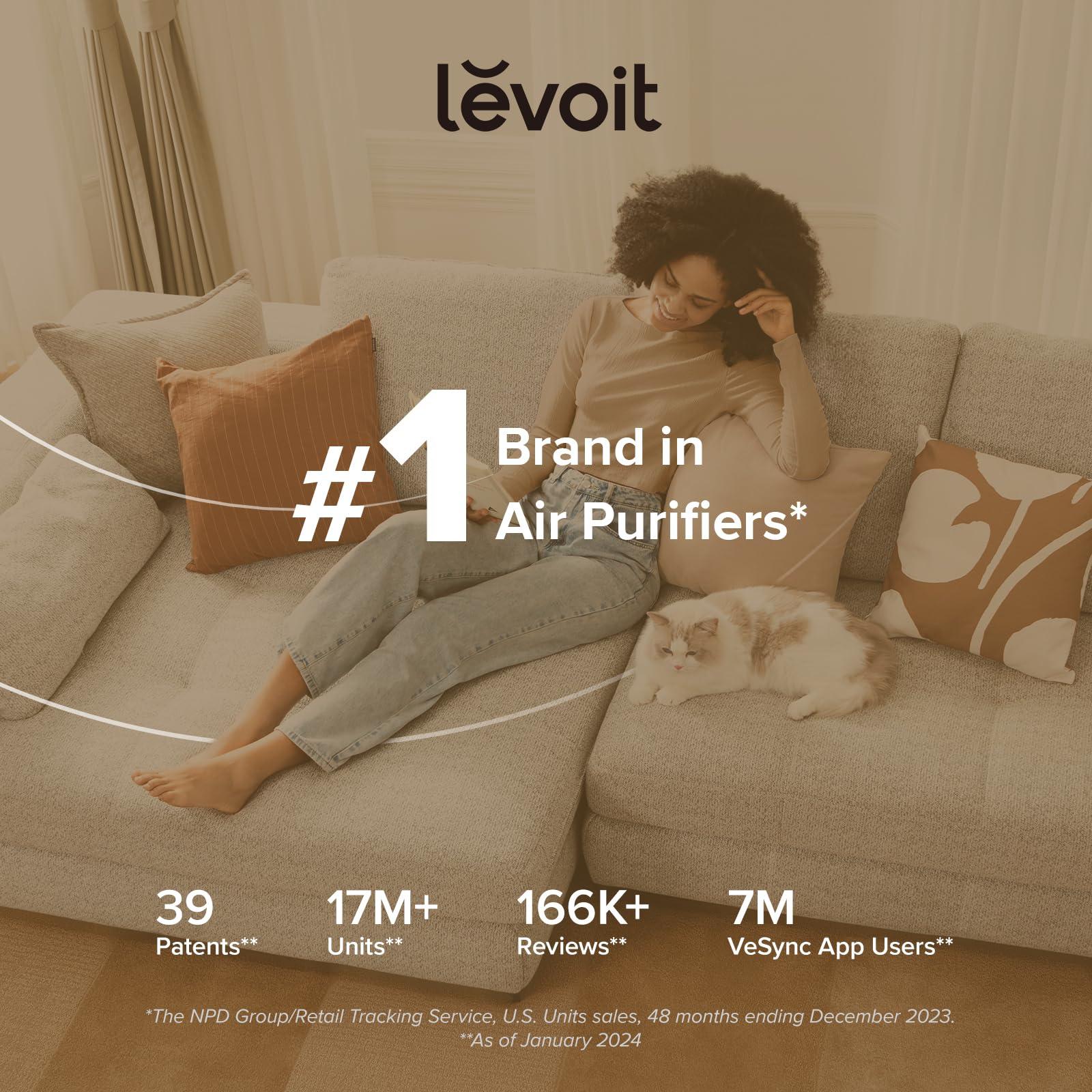 LEVOIT Air Purifiers for Bedroom Home, 3-in-1 Filter Cleaner with Fragrance Sponge for Better Sleep, Filters Smoke, Allergies, Pet Dander, Odor, Dust, Office, Desktop, Portable, Core Mini-P, White - Image 7