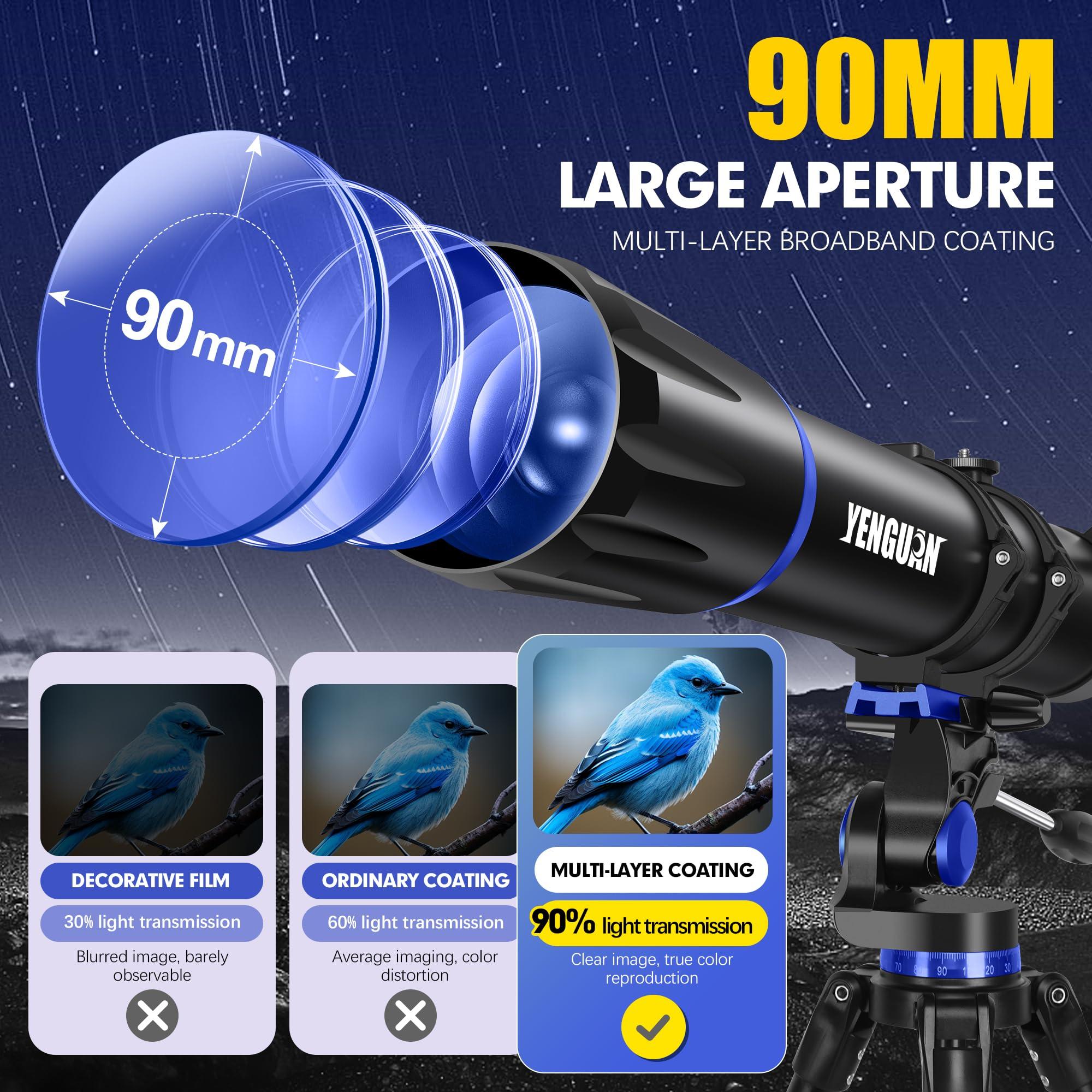 Telescope, 90mm Aperture 800mm-Telescope for Adults & Kids, Professional Refractor Telescopes for Adults High Powered, Beginner-Friendly, Phone Adapter & Stable Stainless Tripod, Portable Carry Bag - Image 2