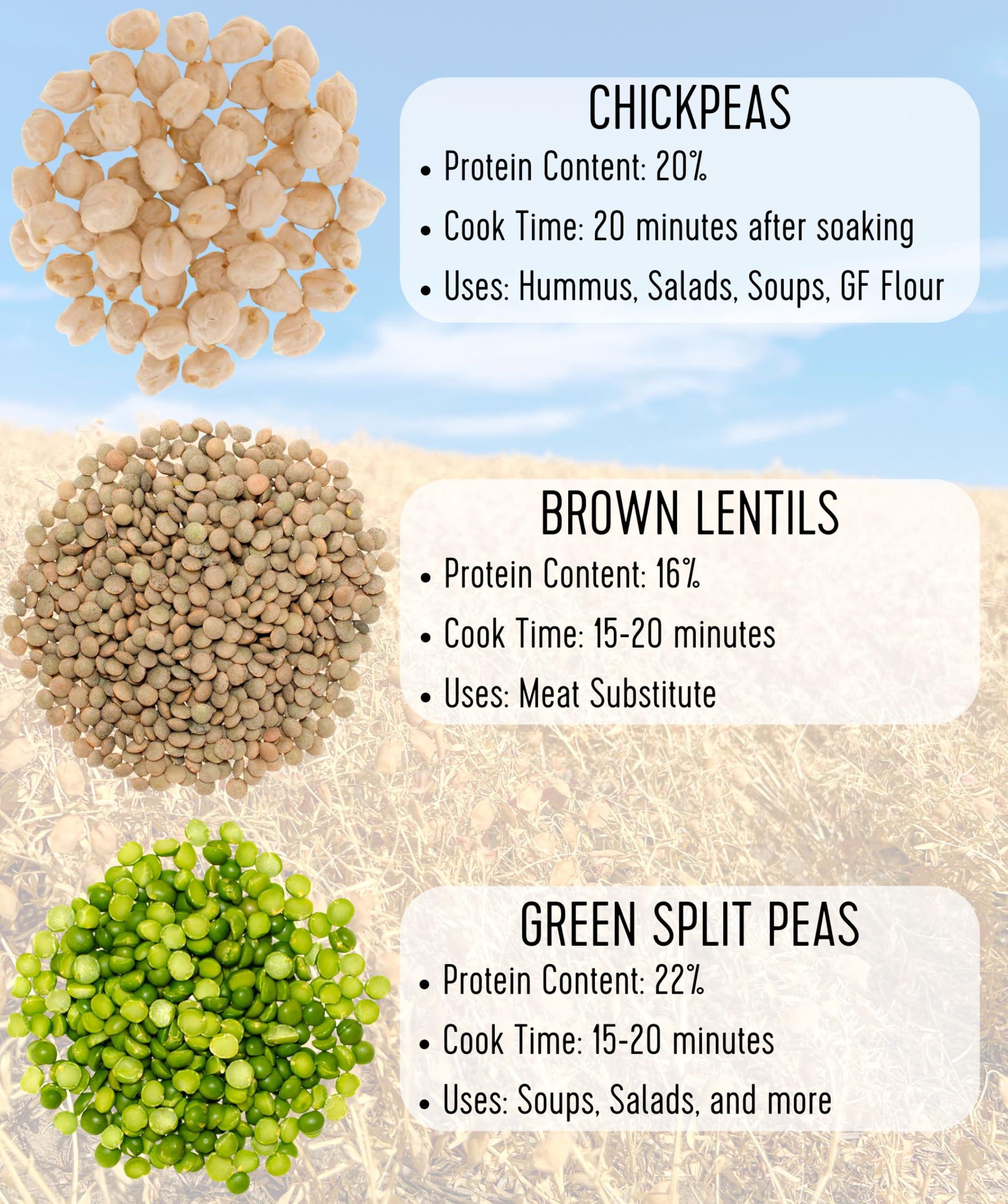 Certified Glyphosate Residue Free Brown Lentils | 25 LBS | Bulk | Desiccant Free | Sproutable | Non-GMO Project Verified | Kosher - Image 8
