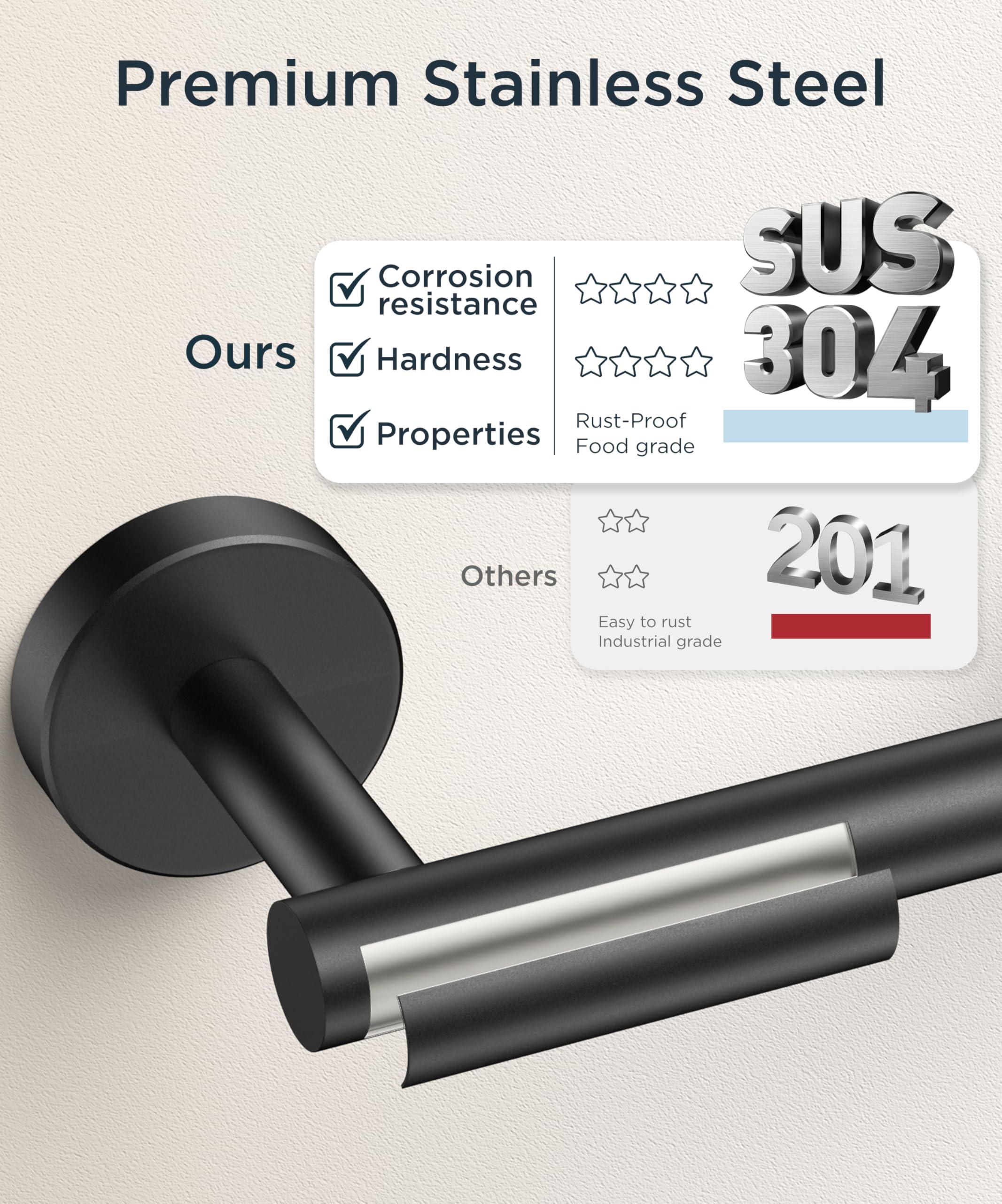 FORIOUS Toilet Paper Holder Wall Mount, Stainless Steel Rustproof Double Post Pivoting Tissue Roll Holder for Bathroom, Commercial Toilet Paper Dispenser (1, Matte Black) - Image 4