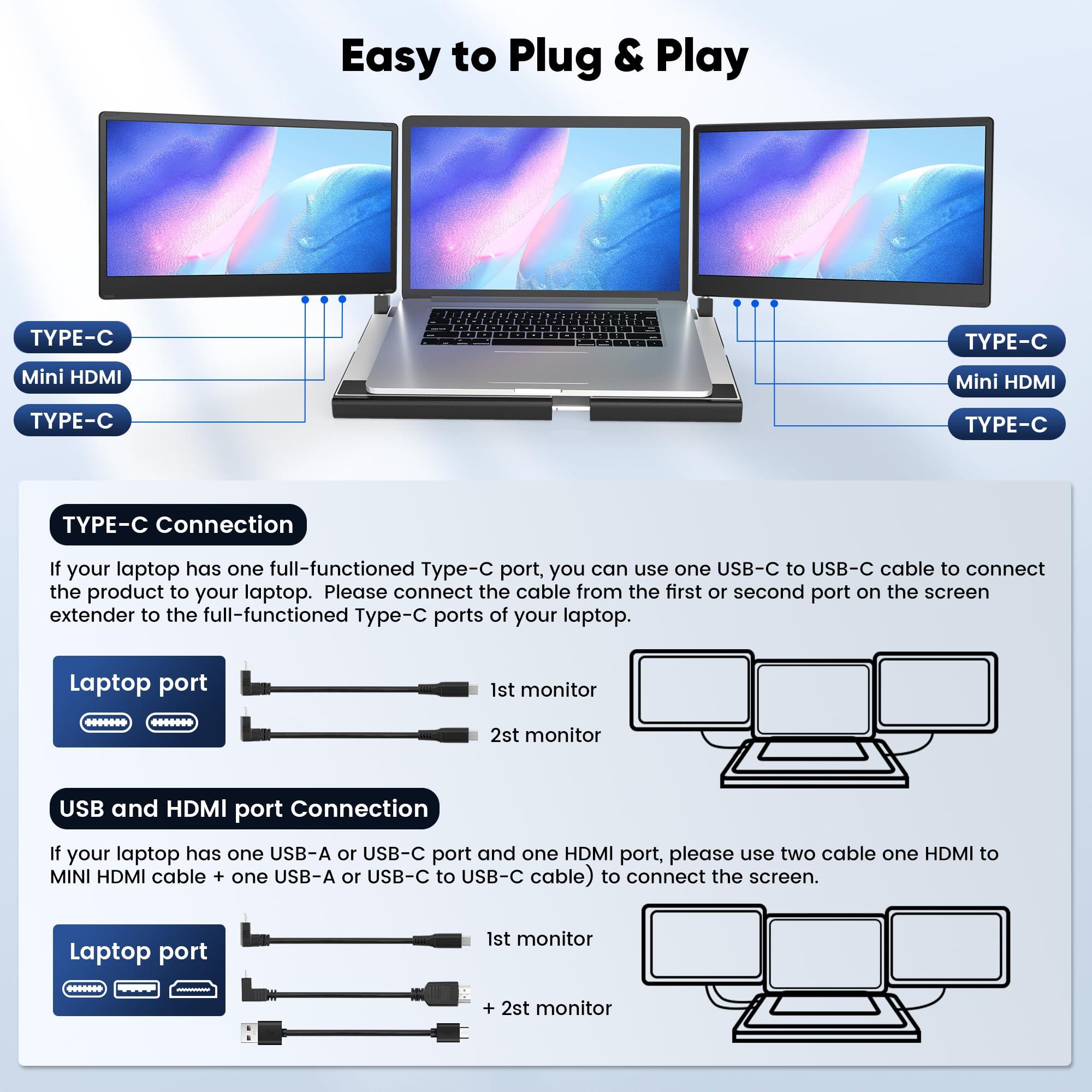 Setclod 14" FHD 1080P Laptop Monitor Extender, Triple Screen, Portable, Compatible with Mac, Windows, Chrome - Image 5