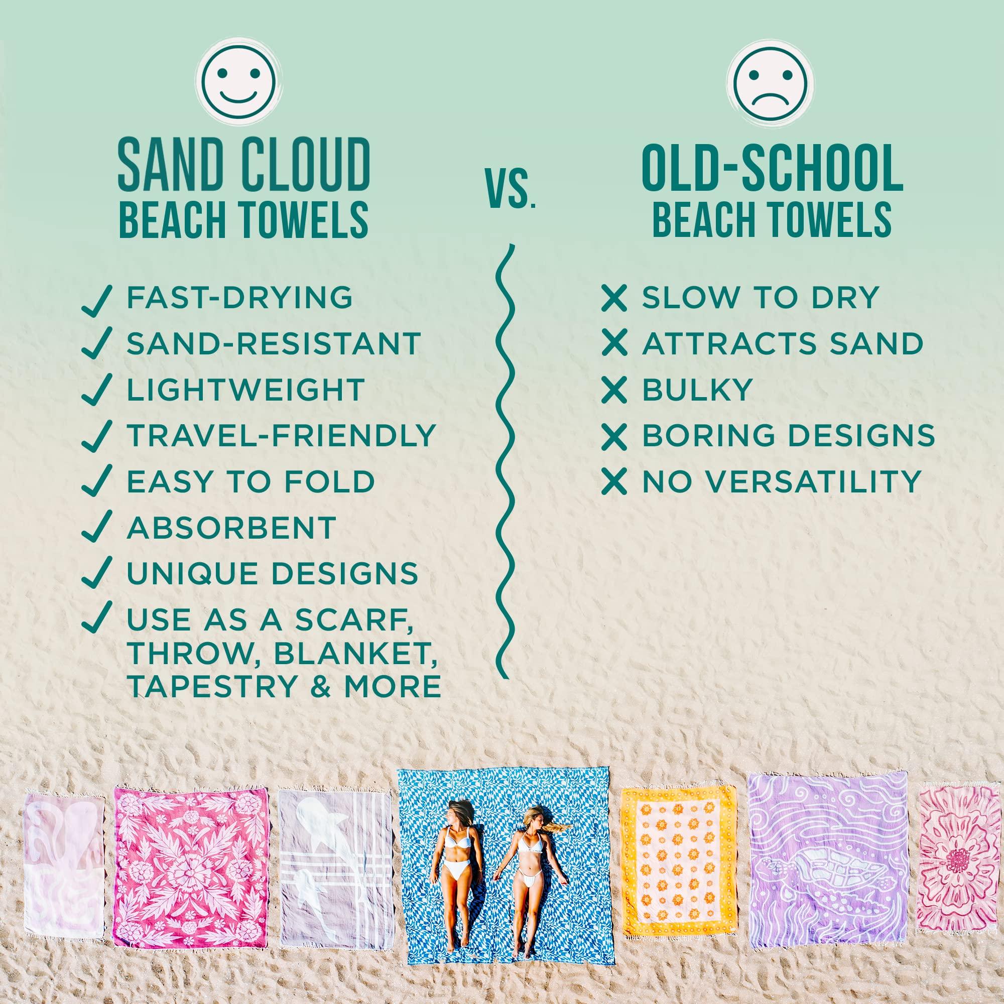 Sand Cloud Turkish Beach Towel - Sand Free - 100% Organic Turkish Cotton Yarn - Quick Dry Towel for Beach, Picnic Blanket or Throw - As Seen on Shark Tank - Santa Fe (Green) - Image 4