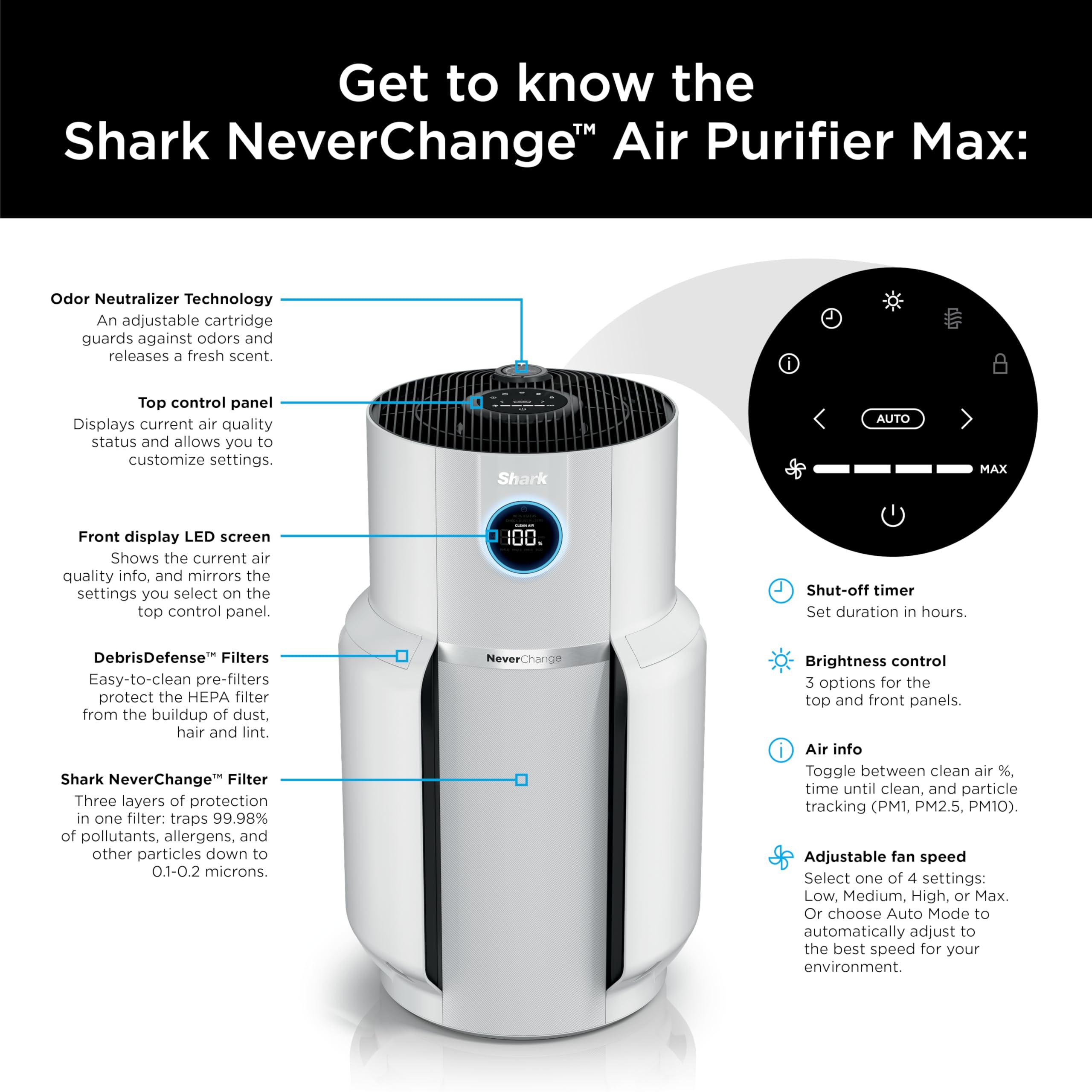 Shark Air Purifier for Home with NeverChange HEPA Air Filter, 1400 sq. ft. for Powerful Multi-Room Purification, 5-Year Filter, Filters Smoke, Captures 99.98% of Particles & Dust, HP302 - Image 12