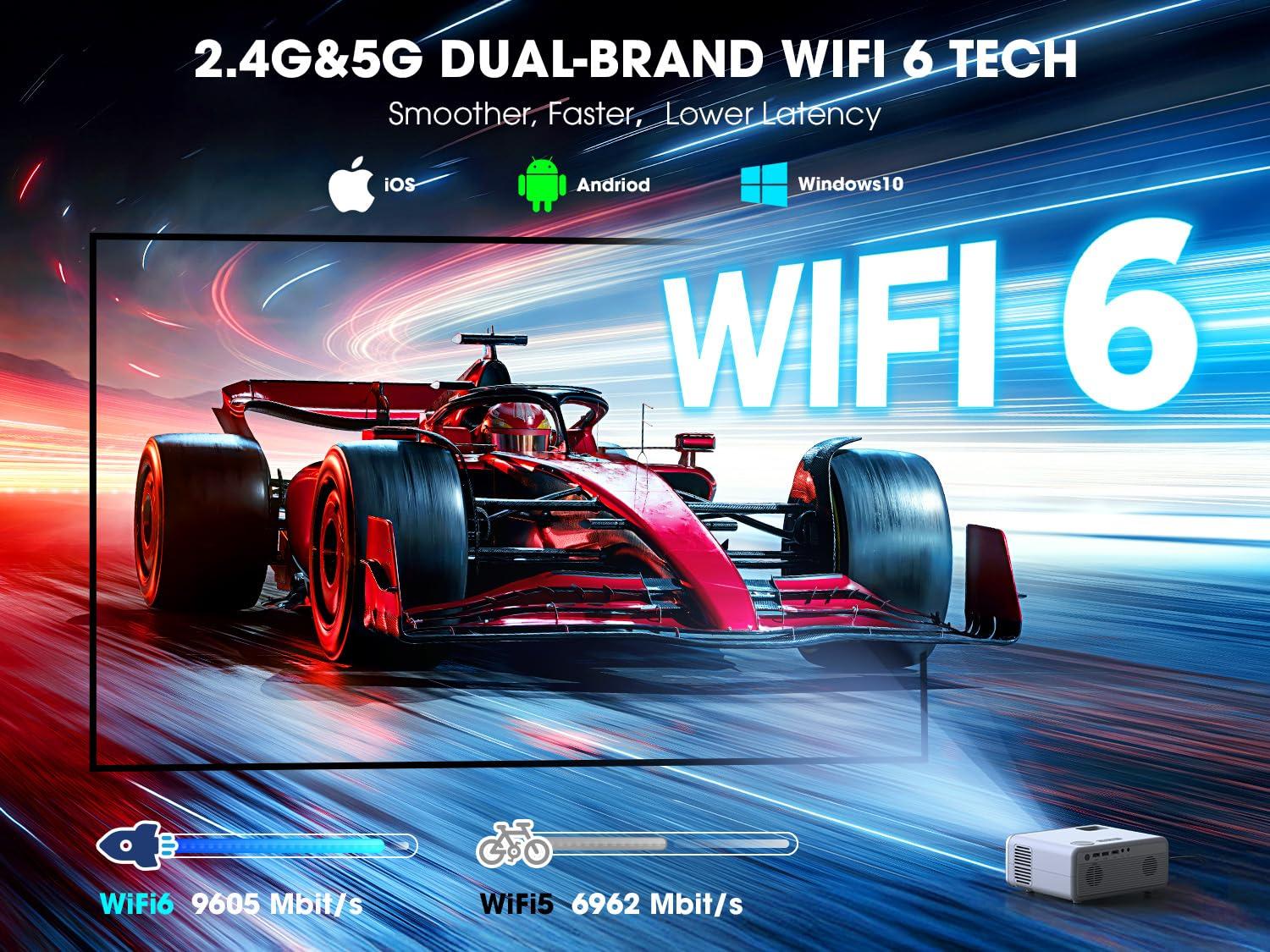 [Netflix Officially/Dolby Audio] Smart Projector with WiFi and Bluetooth, VIZONY Native 1080P Projector with Apps Built in Netflix, Youtube, Hulu, Disney+, Portable Mini Projector for Indoor/Outdoor - Image 7