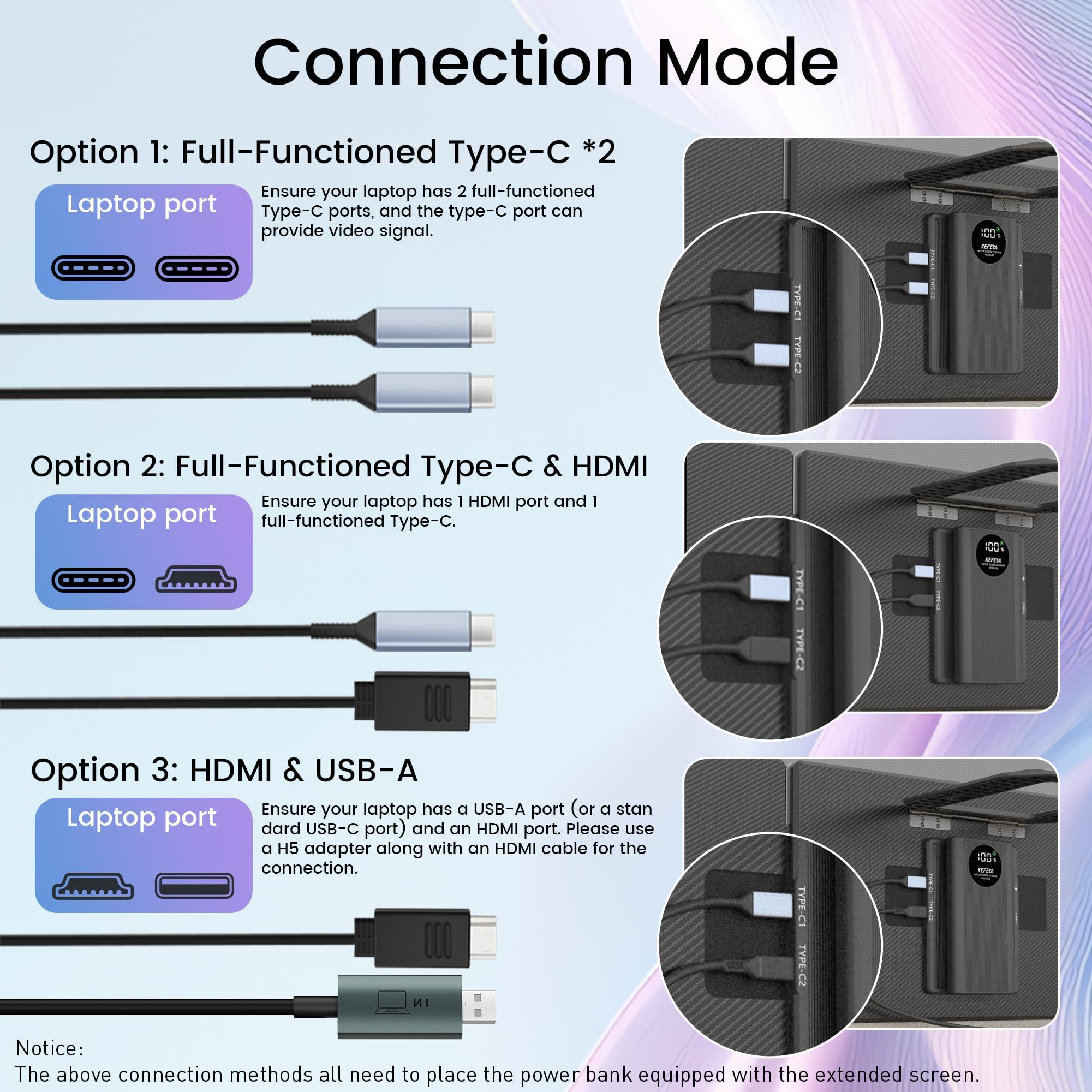 KEFEYA 15.6" Laptop Screen Extender, Includes Power Bank, FHD 1080P IPS Triple Laptop Monitor Extender for 13-17" Laptops, Plug & Play with HDMI/USB-A/TYPE-C/Hub, Compatible with Windows, Mac, Android - Image 4