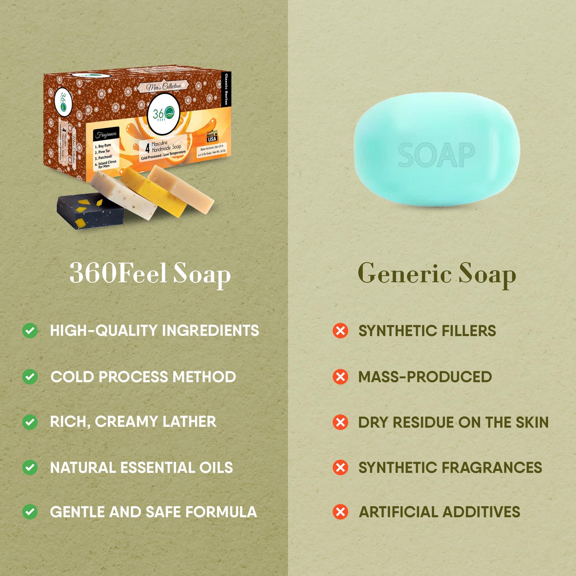 360Feel Men’s Handmade Soap Gift Pack - Nourishing and Hydrating Set of Bar Soap for Men - Infused with Four Bold Masculine Scents Bay Rum, Pine Tar, Patchouli, and Island Citrus - Set of 4 - Image 6