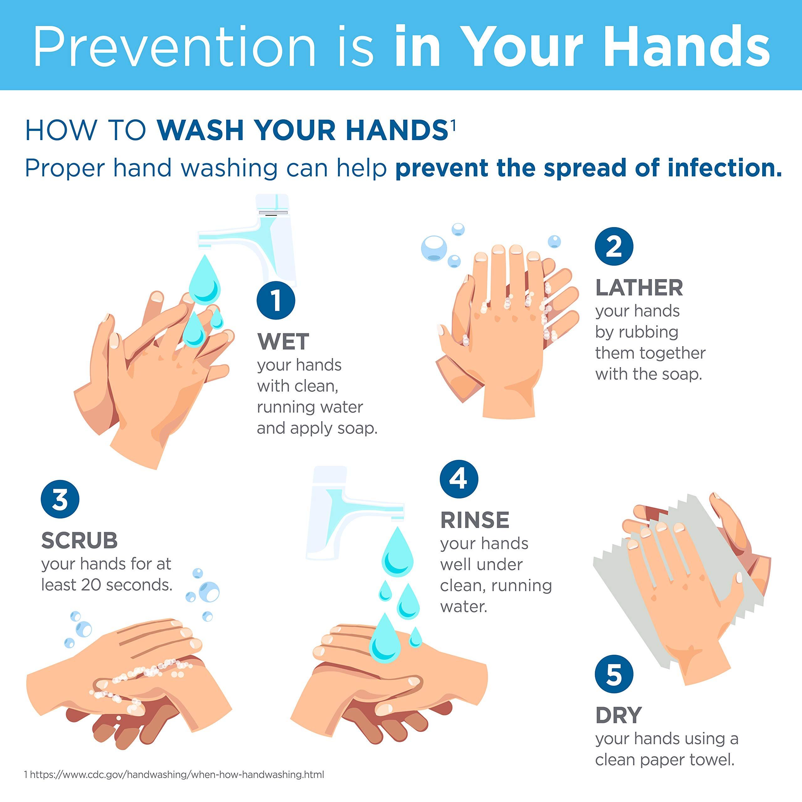 Pacific Blue Ultra Gentle Foam Hand Soap Refill (43716), Compatible Only With Pacific Blue Ultra Automated Touchless Dispenser, Dye and Fragrance Free, 40.5 FL OZ Per Refill, 3 Refills Per Case - Image 9