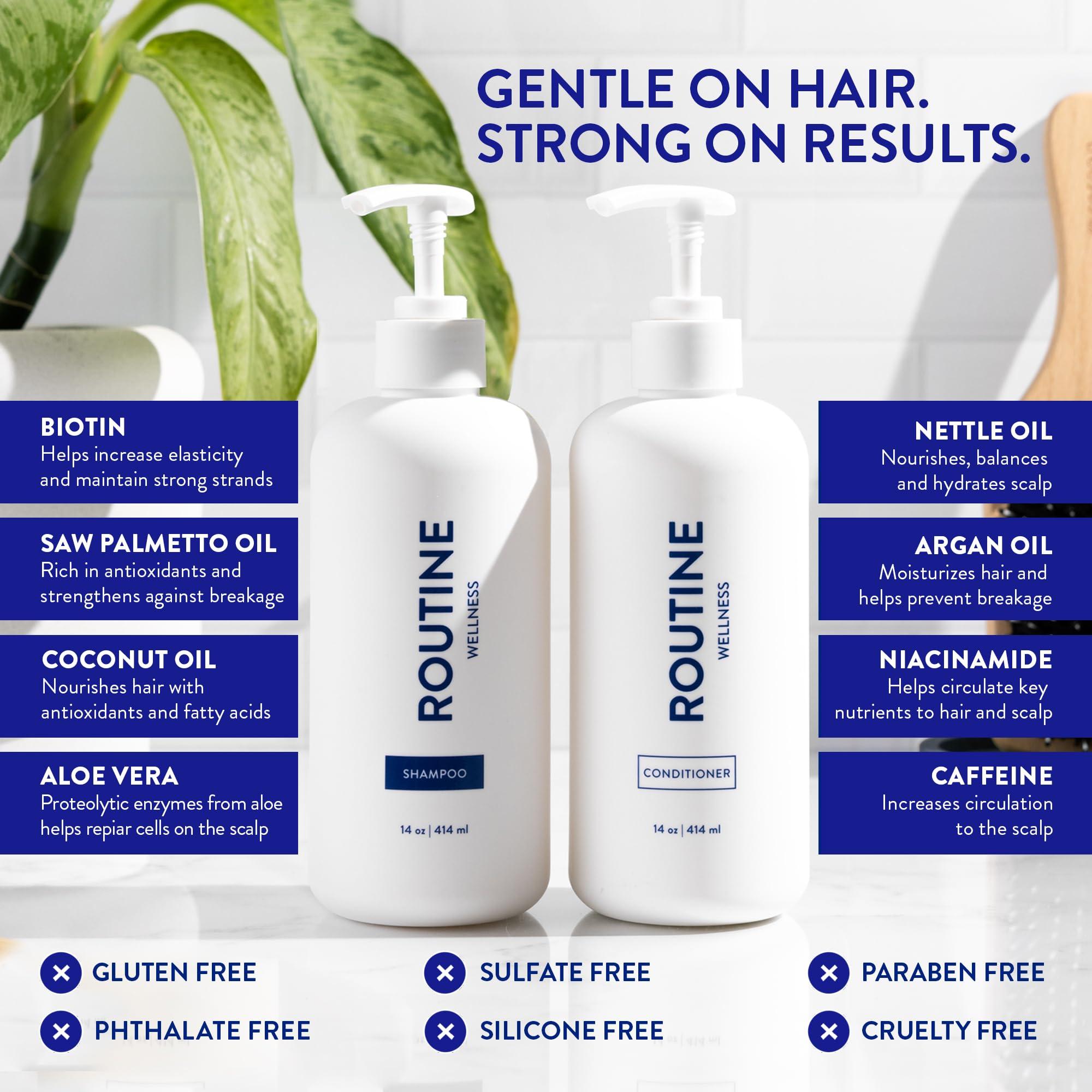 Routine Wellness Anti-Thinning Shampoo and Conditioner Set for Thinning Hair - Biotin DHT Blocker Women & Men - Color Safe Shampoo for Hair Loss & Healthier Hair - Rose Hips (Pack of 2) - Image 4