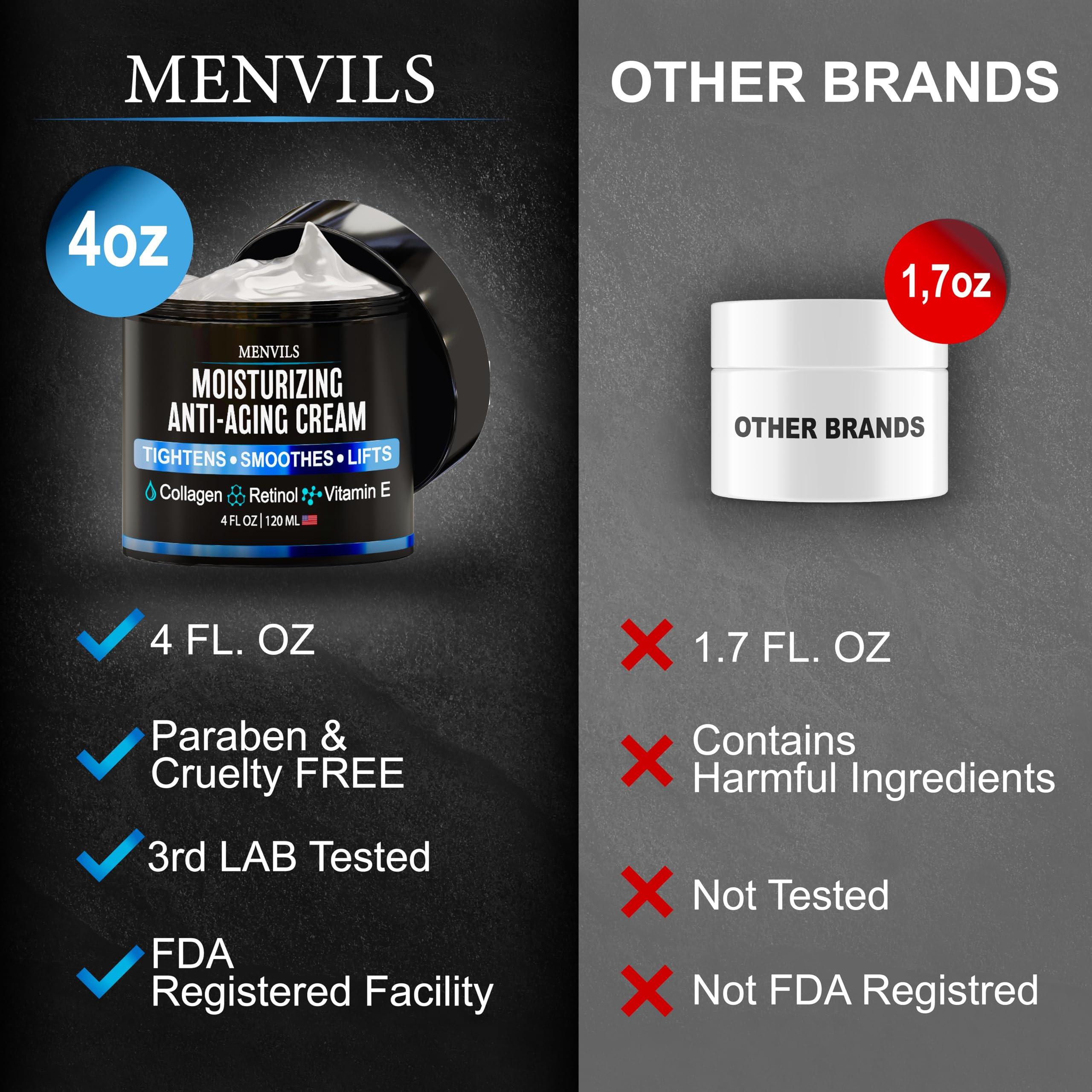 Mens Face Moisturizer Cream - Anti Aging & Wrinkle for Men with Collagen, Retinol, Vitamins E, Jojoba Oil - Face Lotion - Age Facial Skin Care - Eye Wrinkle - Day & Night - 4 oz - Image 5