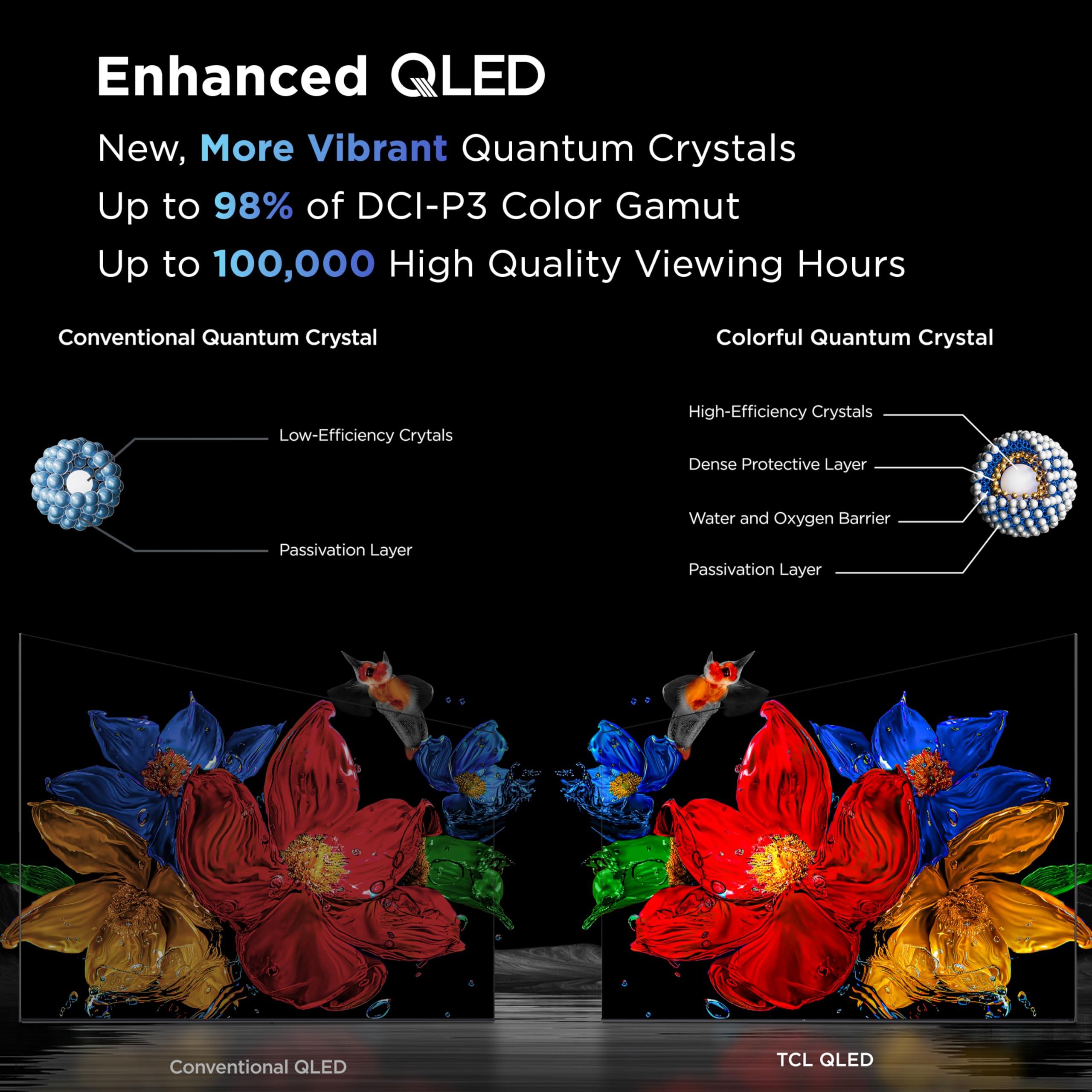 TCL 85-Inch Class QM6K Series QD-Mini LED 4K UHD Google Smart TV Best Value Mini-LED TV - QLED, 144hz, 288hz Gaming Rate, High Contrast Screen, Onkyo Audio, Dolby Atmos (85QM6K, 2025 Model) - Image 11