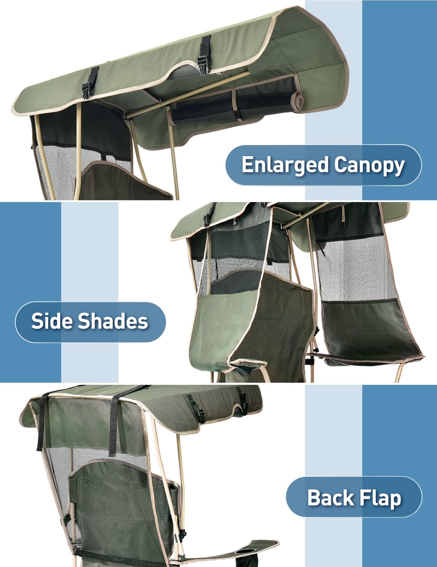 Docusvect Beach Chair with Canopy Shade, Folding Camping Chair with Canopy with Cup Holder, Side Pocket for Camp, Beach, Tailgates, Fishing - Support 330 LBS - Image 2