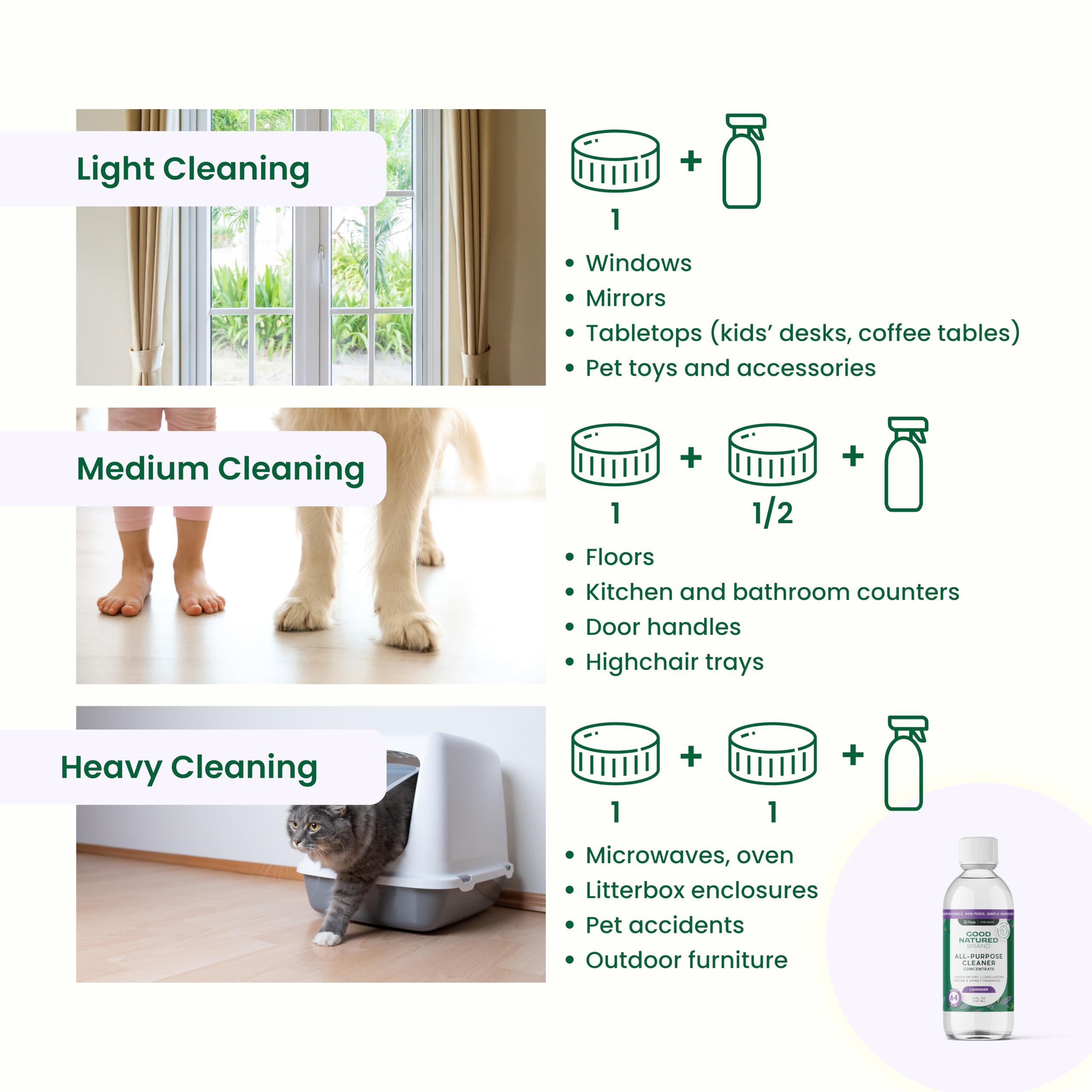 Good Natured Brand All-Purpose Cleaner Concentrate + 16 oz Bottle | Multi-Surface Cleaner | Natural Lavender Essential Oil | Multipurpose Cleaner | 4oz makes 64oz - Image 7