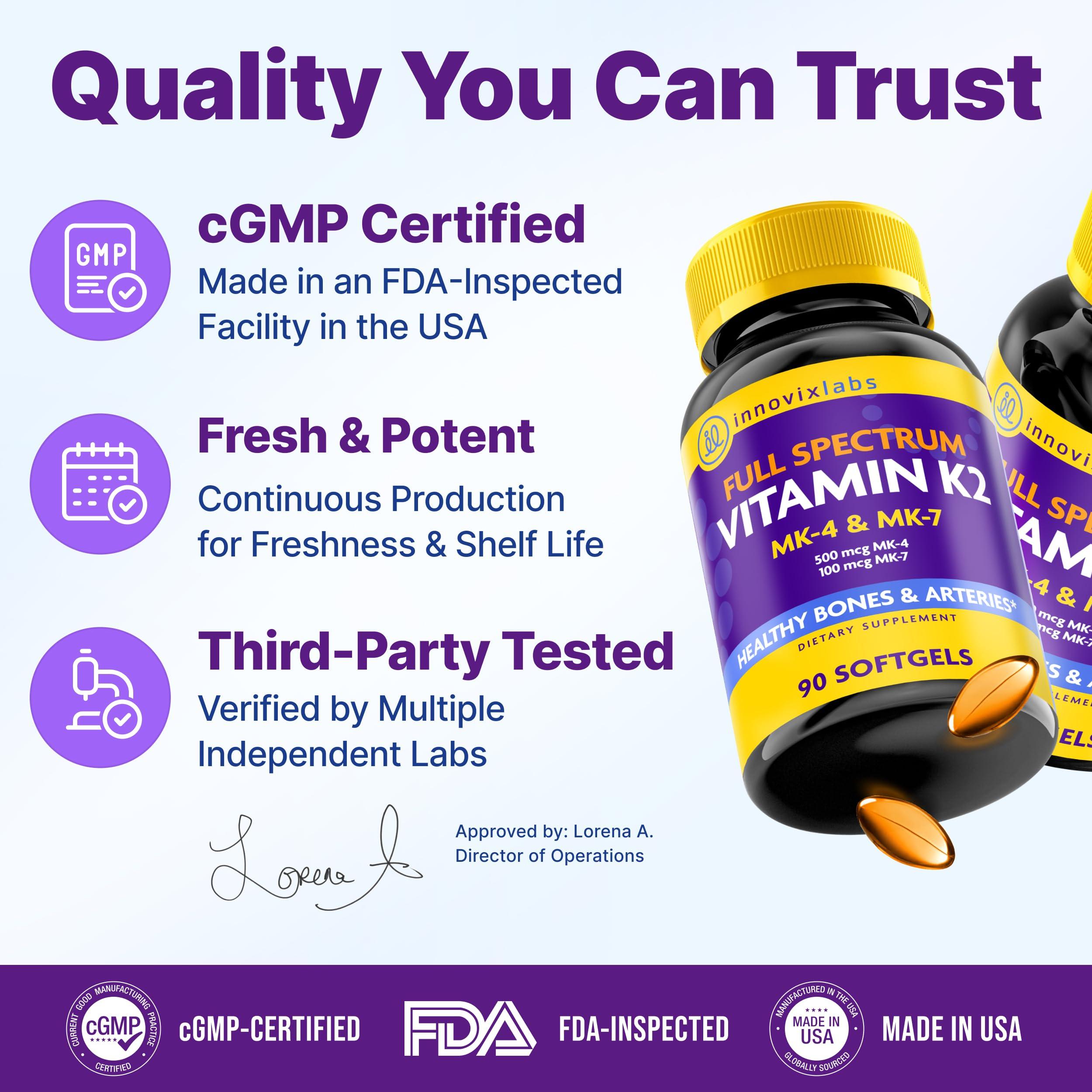 InnovixLabs Full Spectrum Vitamin K2-90 Softgels with 600 mcg of Trans Form MK7 and MK4 - Supports General Health and Bone Strength - Soy and Gluten Free K2 Vitamin Supplement - Image 3