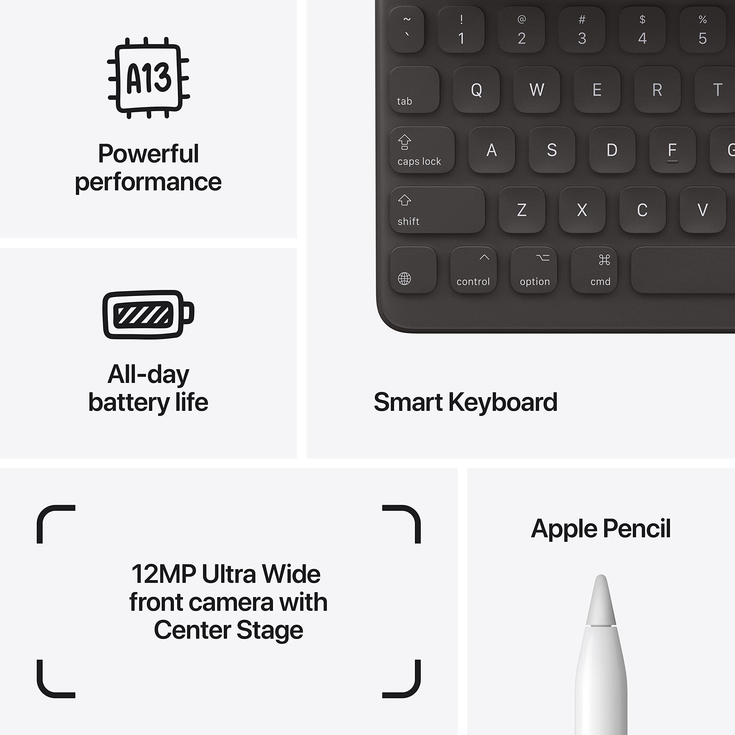 Apple iPad (9th Generation): with A13 Bionic chip, 10.2-inch Retina Display, 256GB, Wi-Fi, 12MP front/8MP Back Camera, Touch ID, All-Day Battery Life – Space Gray - Image 5