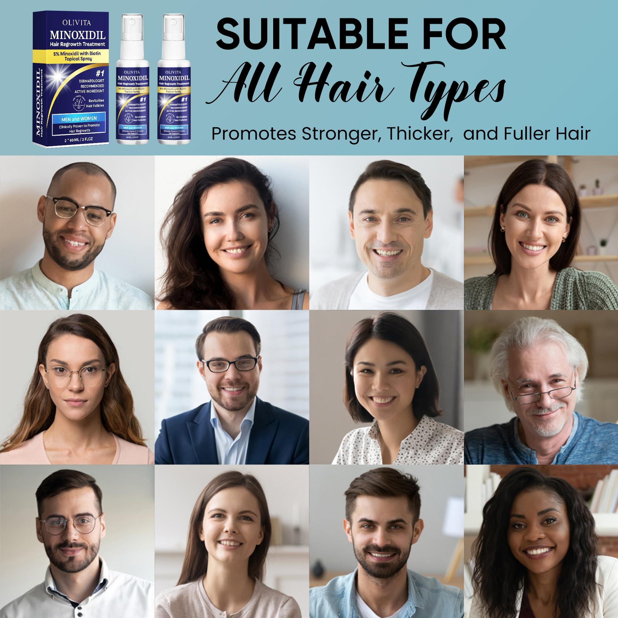 Minoxidil for Men and Women Hair Growth: 5% Minoxidil Spray Hair Regrowth Treatment Serum with Biotin & Rosemary -Stop Hair Thinning and Hair Loss For Stronger Thicker Longer Hair - 2 Pack - Image 6