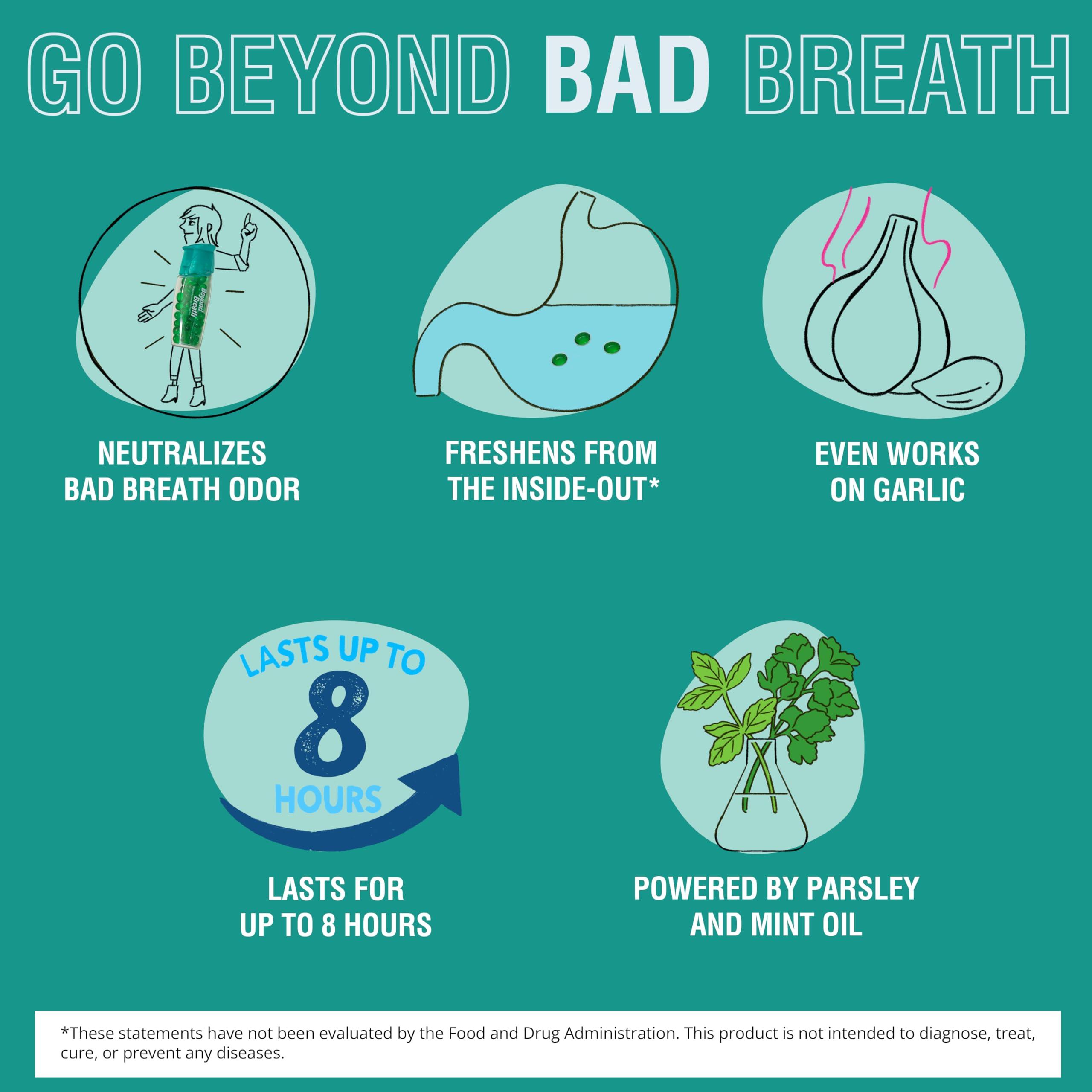 Beyond Breath Breath Freshening Capsules, Fresher Breath From Inside-Out, Even Works On Bad Breath From Garlic, Lasts Up To 8 Hours, 50 Capsules - Image 4