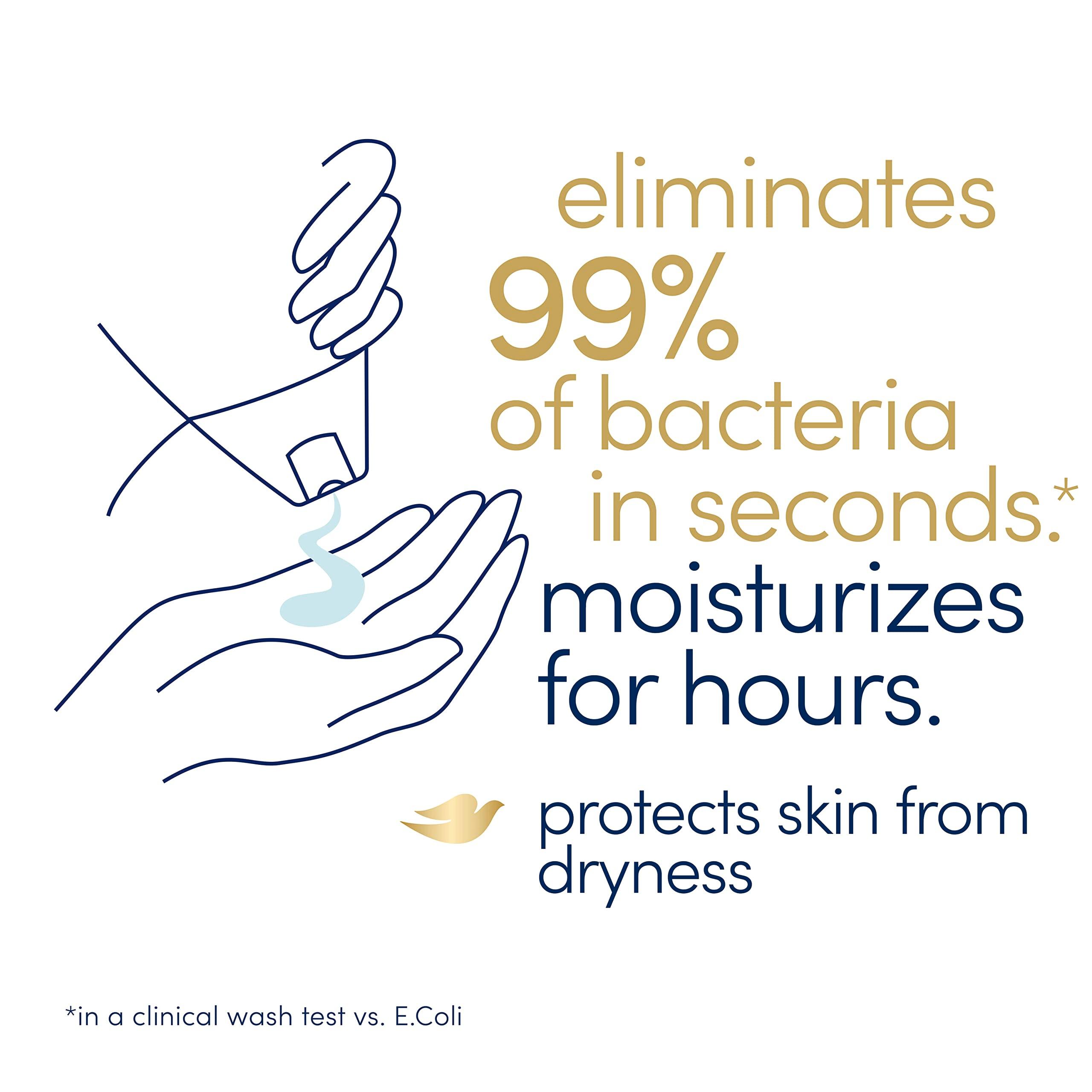 Dove Body Wash Care & Protect Antibacterial 4 Count For All Skin Types Protects from Dryness 20 oz - Image 4