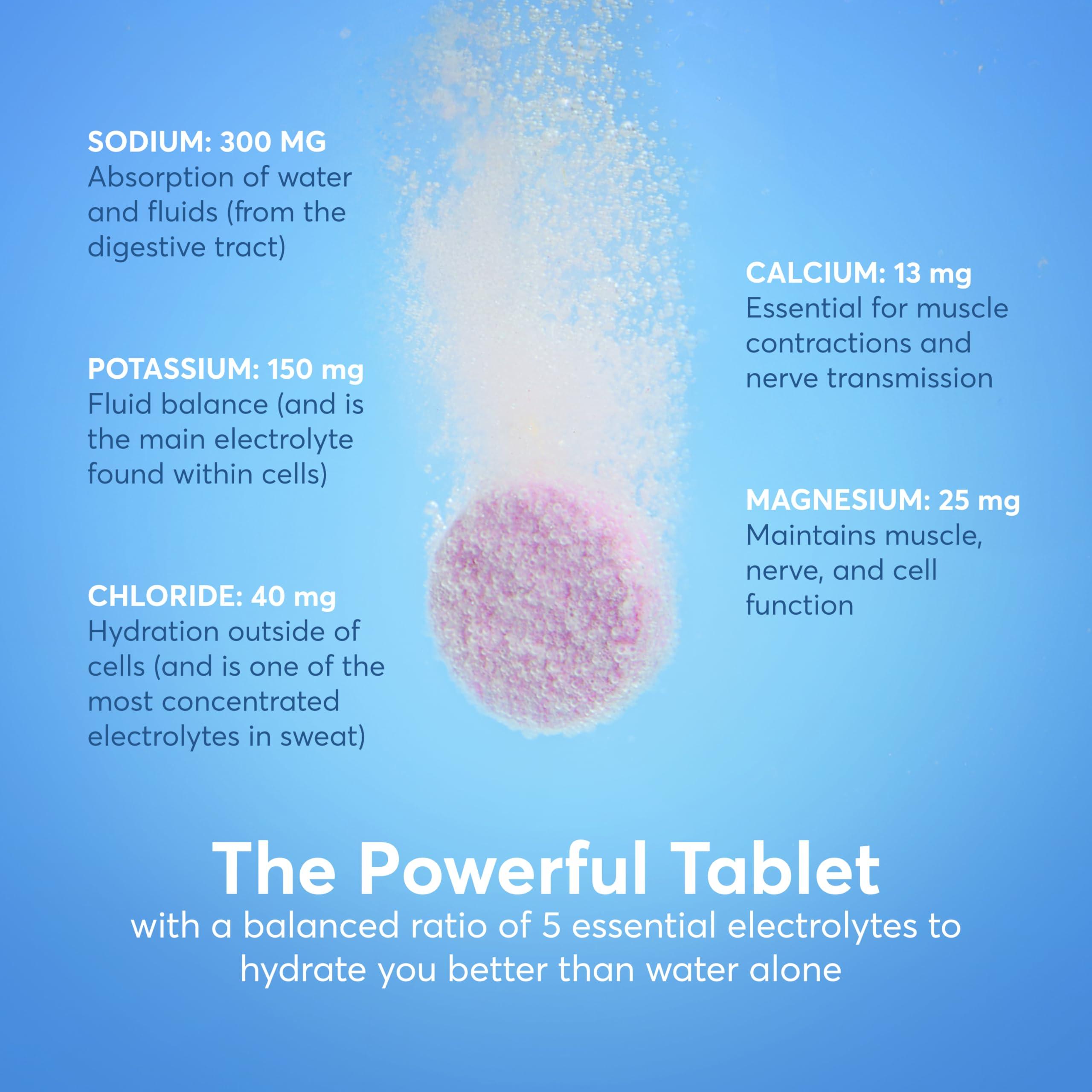 Nuun Sport Electrolyte Tablets with Magnesium, Calcium, Potassium, Chloride & Sodium, Gluten Free & Vegan, Mixed Flavors, 6 Pack (60 Servings Total) - Image 3