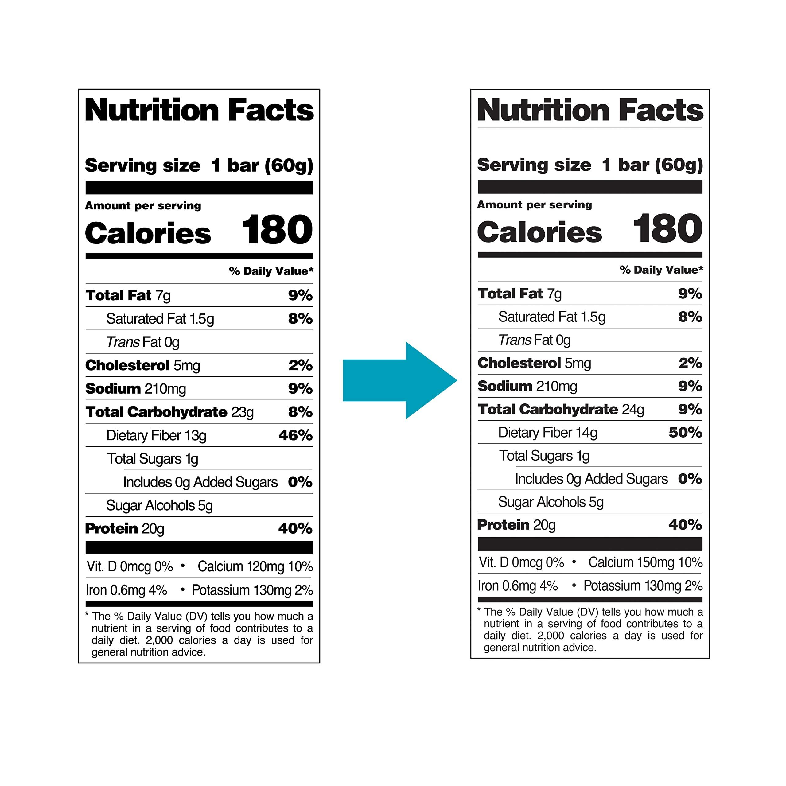 Quest Nutrition Oatmeal Chocolate Chip Protein Bars, 20g Protein, 1g Sugar, 5g Net Carb, Gluten Free, Keto Friendly, 12 Count - Image 8