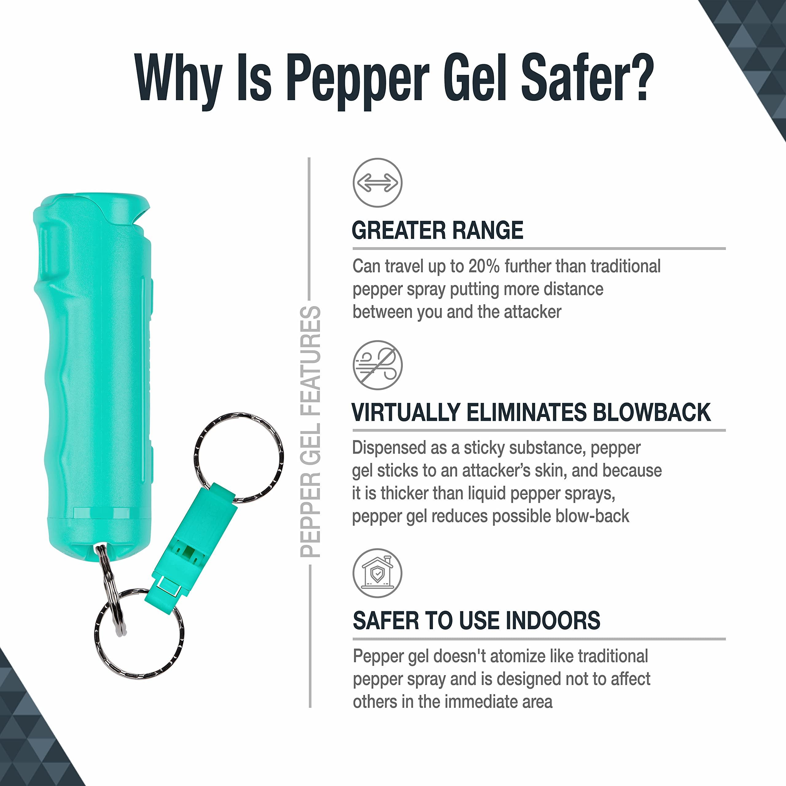 SABRE 2-in-1 Pepper Gel with Detachable Safety Whistle Keychain, 25 Bursts, Can Be Heard Up To 750 Feet (229 Meters), UV Marking Dye, Ergonomic Finger Grip, Fast Flip Top Safety - Image 2