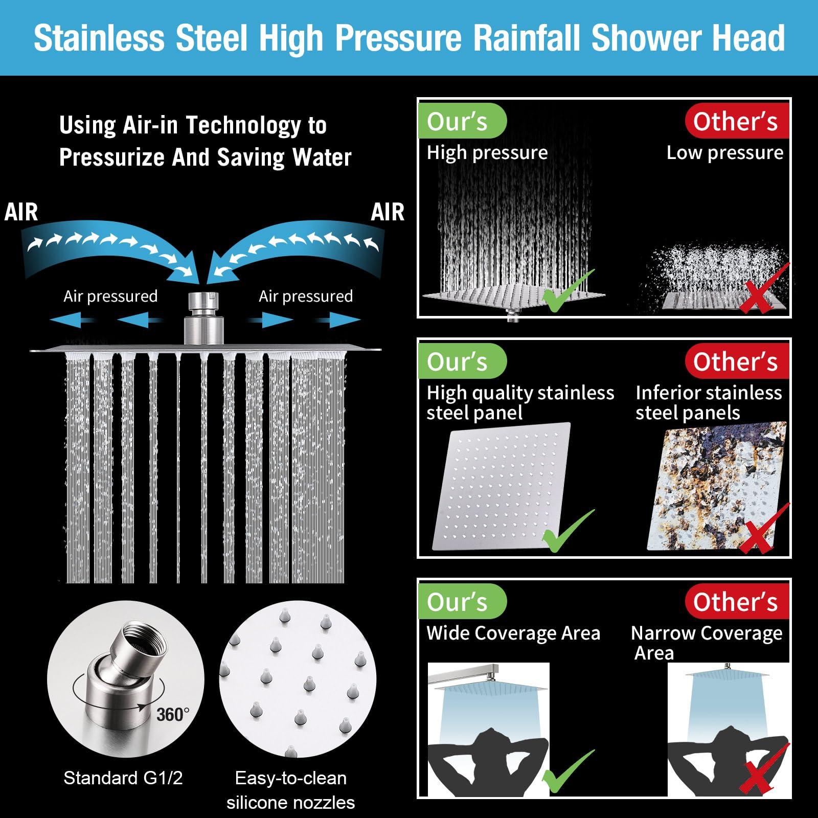 HGN 10 Inches Bathroom Rain Shower Combo Set Wall Mounted Rainfall Brushed Nickel Shower Head System Rough-in Valve Body and Trim Included - Image 3