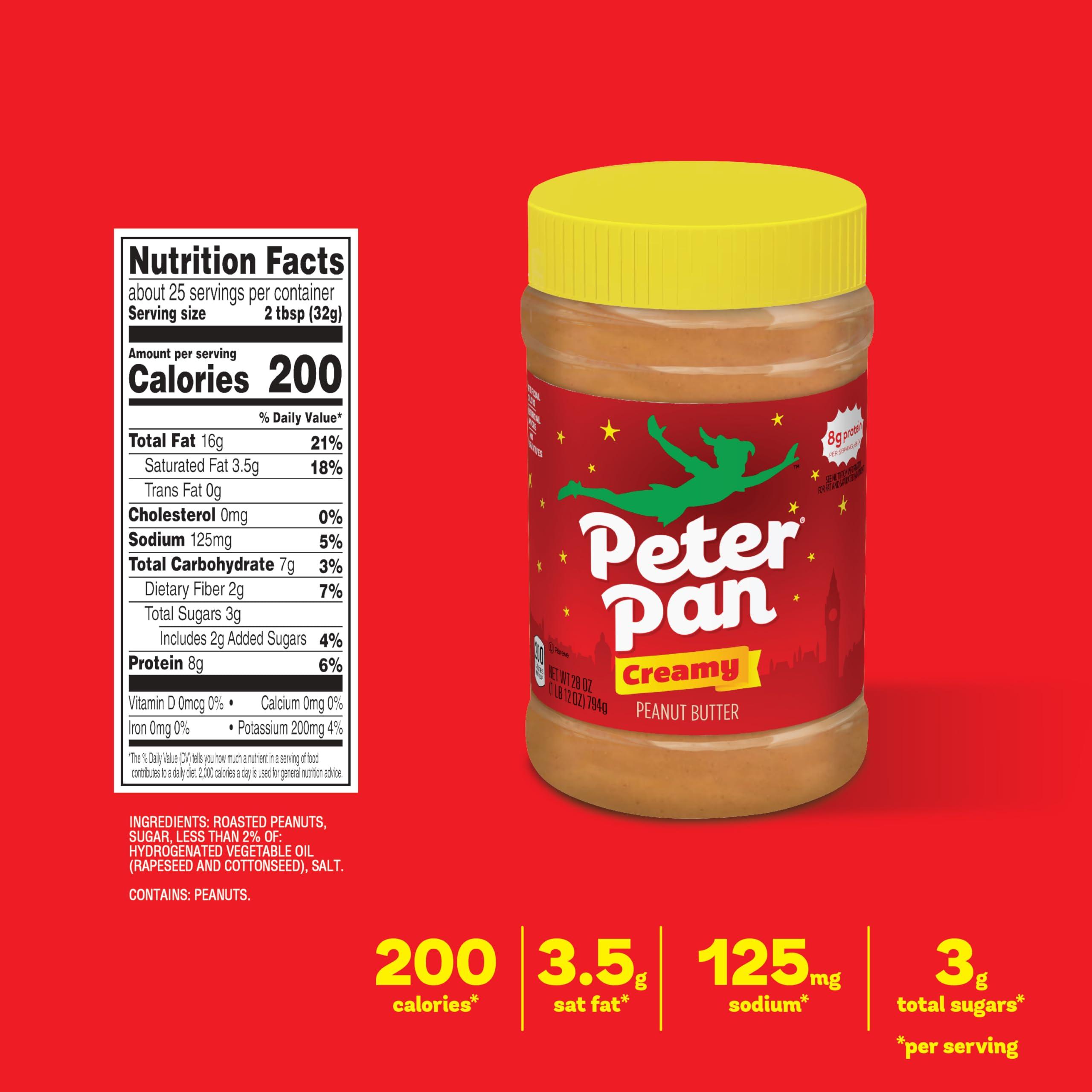 Peter Pan Creamy Peanut Butter, Made with Roasted Peanuts, Great for Peanut Butter and Jelly Sandwiches and Peanut Butter Snacks, Gluten Free Peanut Butter, 16.3 OZ Jar (Pack of 12) - Image 2