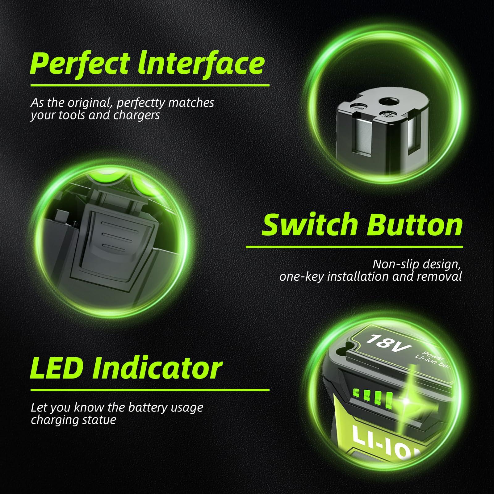 BATTOOL Upgraded 7000mAh Replacement for Ryobi 18V Lithium Battery and Charger Combo Compatible with Ryobi ONE+ 18V Battery P102 P103 P104 P105 P107 P108 P109 Cordless Tools 2Pack with Charger - Image 3