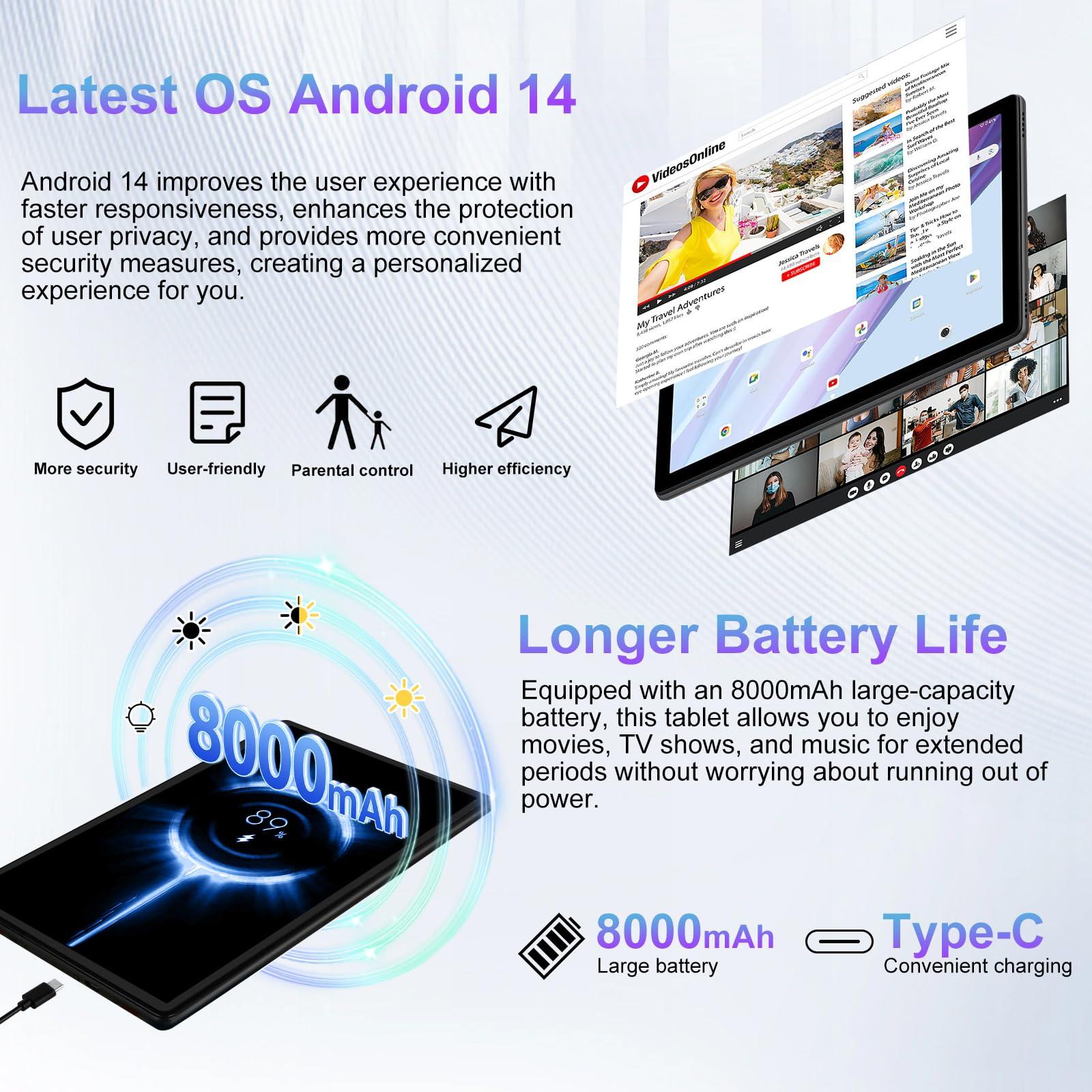 2025 Android 14 Tablet, 10 inch Tablets 22GB+128GB +1TB Expand, 8000mAh Octa-Core Tablet w/ Drop-proof Case, HD IPS Display, GPS, 5G WIFI, Split Screen,Widevine L1, for Adults and Kids -Metal Black - Image 5