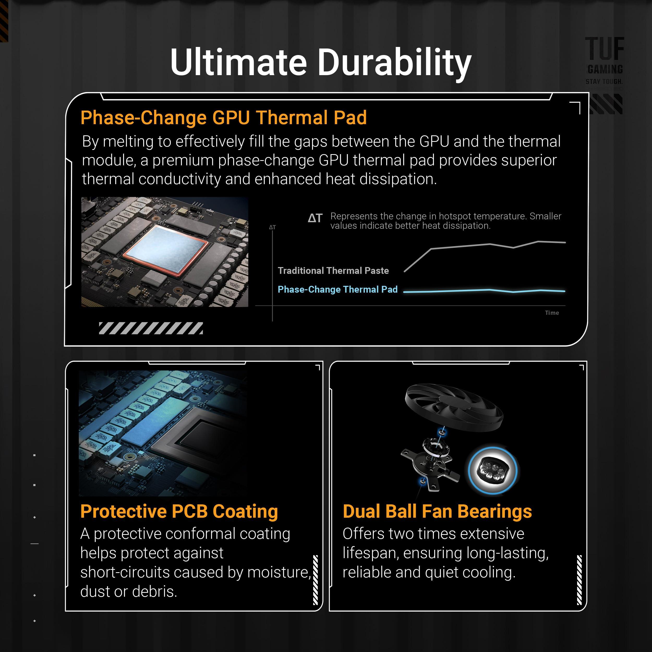 ASUS TUF Gaming RTX5070 Ti OC, PCIe5, 16GB DDR7, 2 HDMI, 3 DP, 2610MHz Clock, RGB Lighting, Overclocked - Image 3