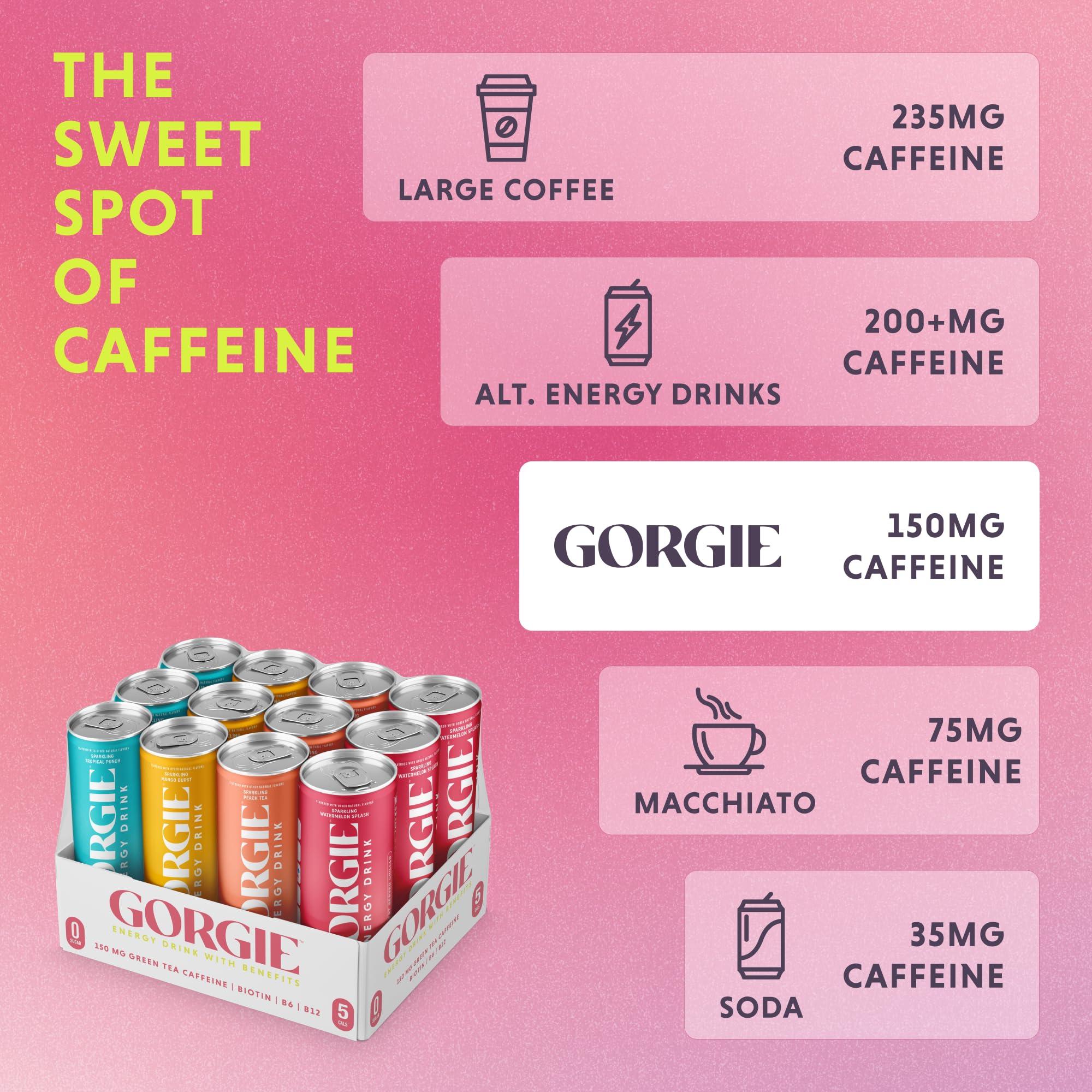 GORGIE Sugar Free Natural Energy Drinks, BestSellers Variety (12 Pack) - Healthy Energy Drinks - Natural Coffee Replacement with Green Tea Caffeine and Biotin - 150mg Caffeine, Vegan, & Low Calorie - Image 6