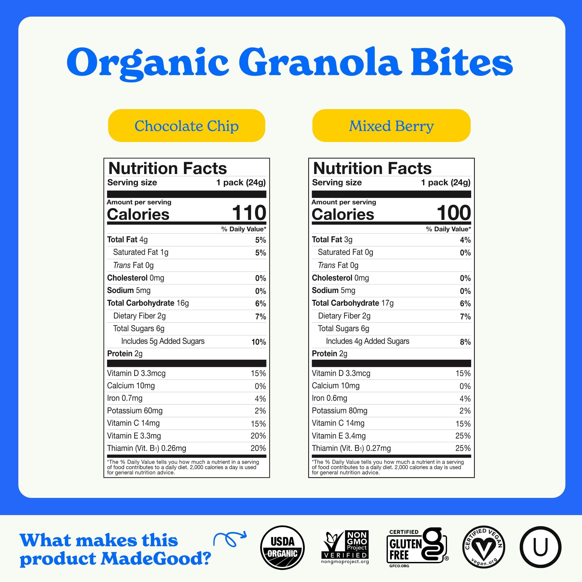 MadeGood Granola Minis Chocolate Chip & Mixed Berry Variety Pack (28 Count) Gluten Free and Organic Snacks - Image 2