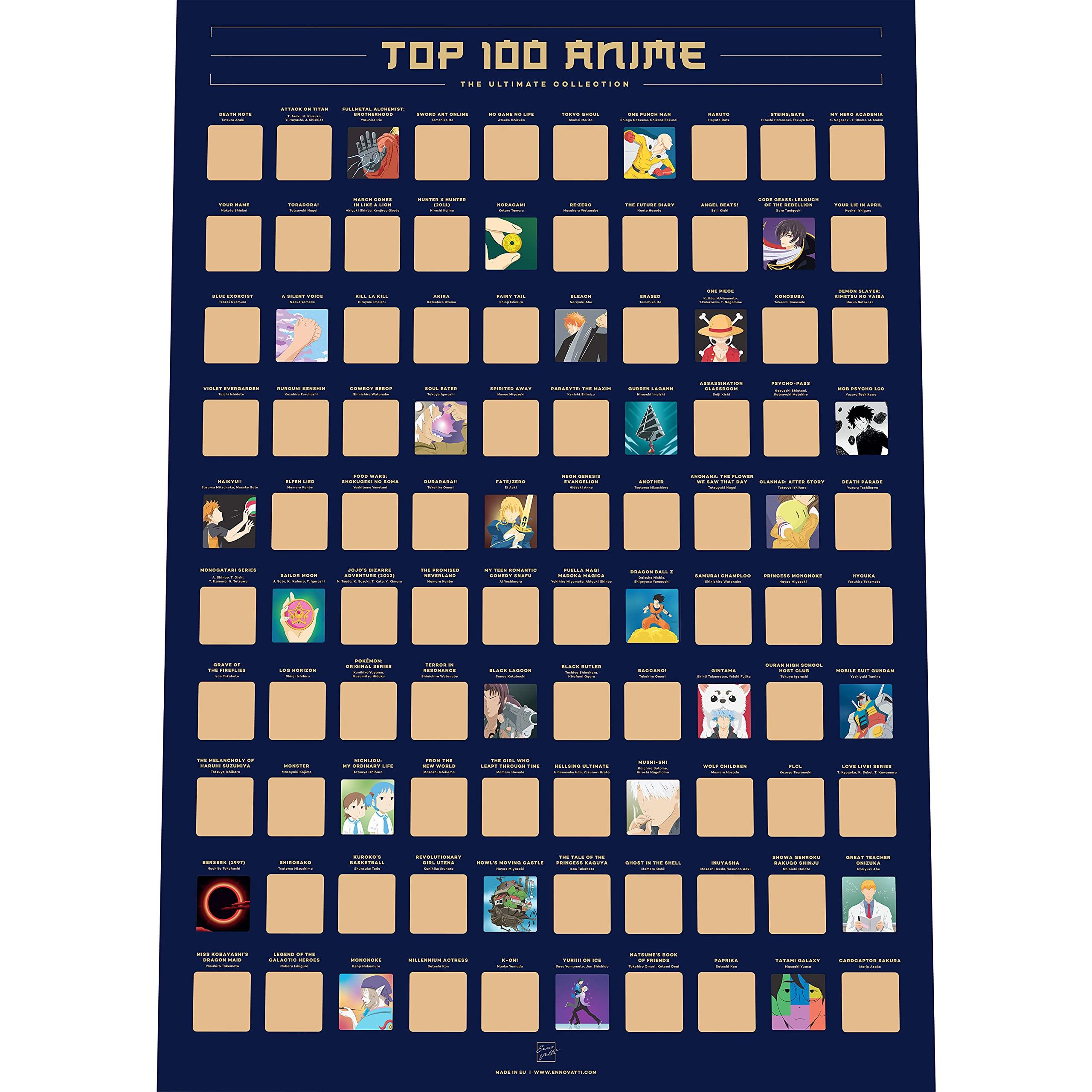 Enno Vatti Scratch Off Poster - Top 100 Animes of All Time - Unique Bucket List and Cool Stuff Featuring Series and Films - Wall Art and Thoughtful Gift for Anime Lovers - 16.5 x 23.4-Inch