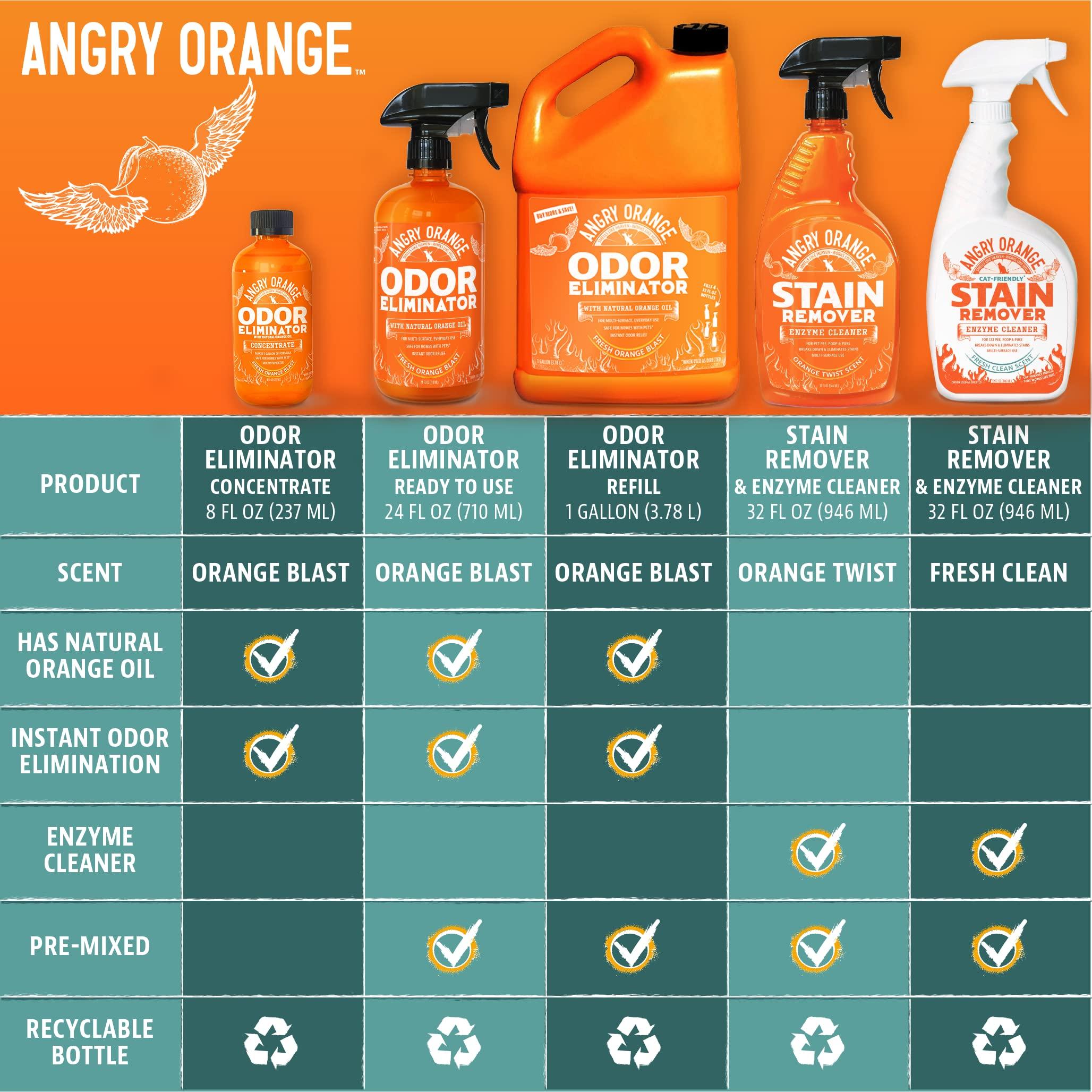 ANGRY ORANGE Pet Odor Eliminator for Dog and Cat Urine, Carpet Stains, and Strong Smells – Citrus Cleaner with Natural Orange Oil – 24 oz - Image 9